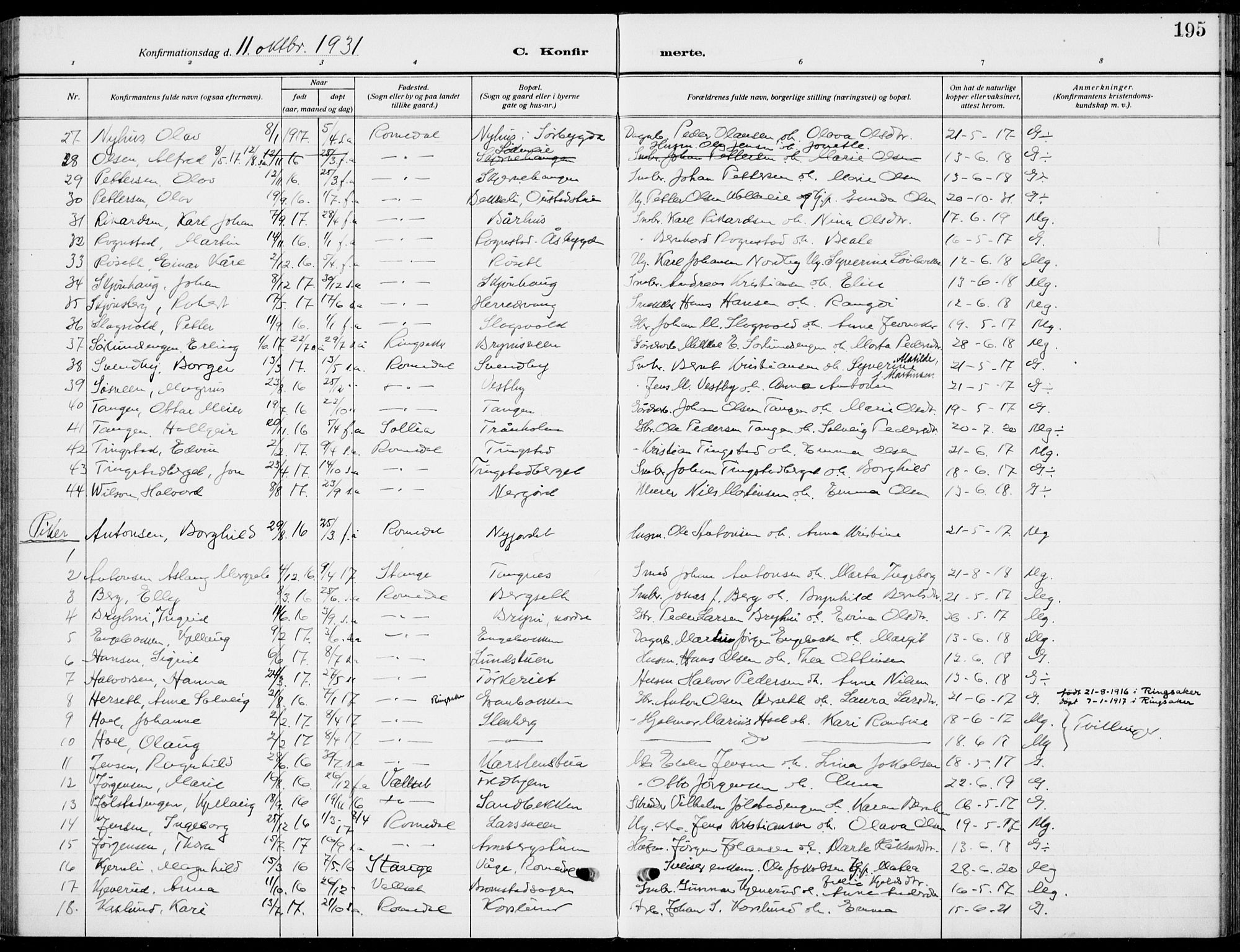 Romedal prestekontor, SAH/PREST-004/K/L0012: Parish register (official) no. 12, 1913-1935, p. 195