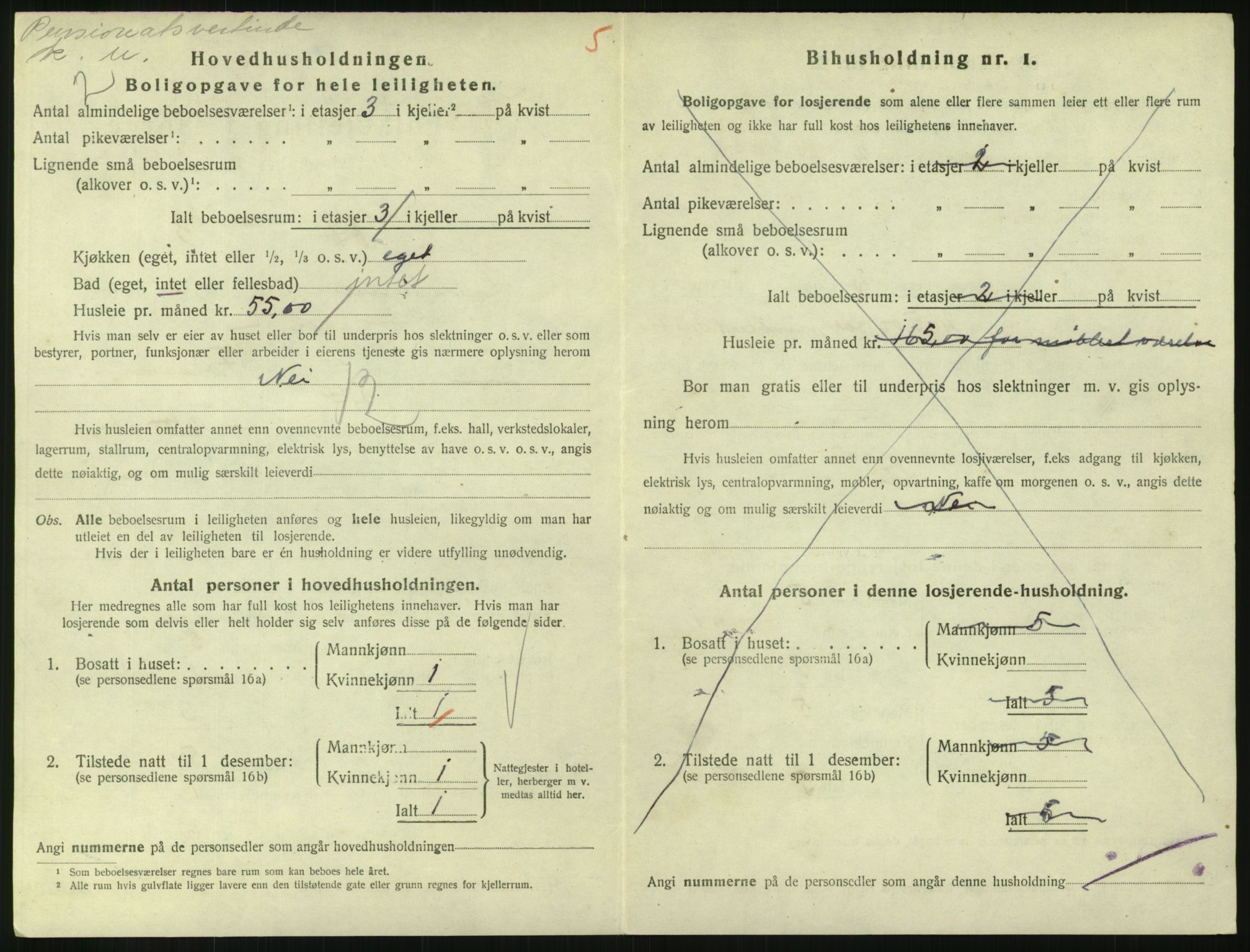 SAH, 1920 census for Lillehammer, 1920, p. 2281