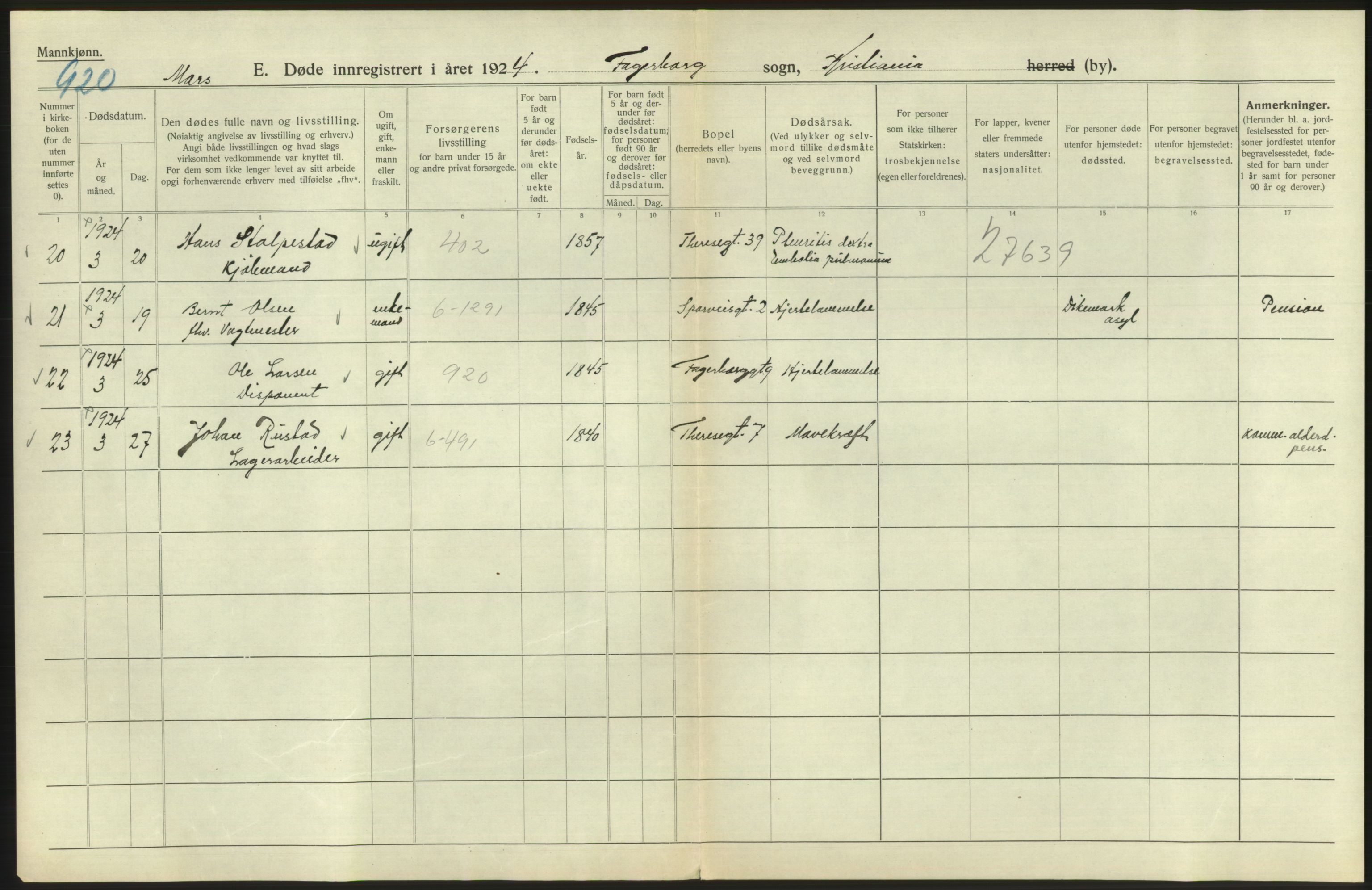 Statistisk sentralbyrå, Sosiodemografiske emner, Befolkning, AV/RA-S-2228/D/Df/Dfc/Dfcd/L0008: Kristiania: Døde menn, 1924, p. 160