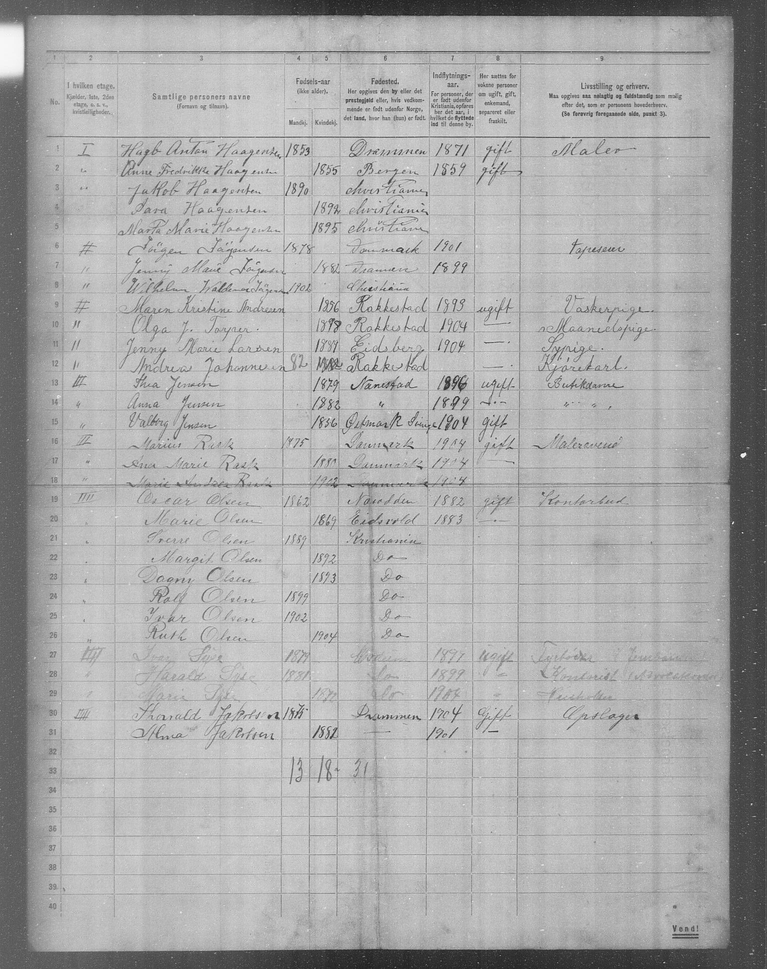 OBA, Municipal Census 1904 for Kristiania, 1904, p. 15826