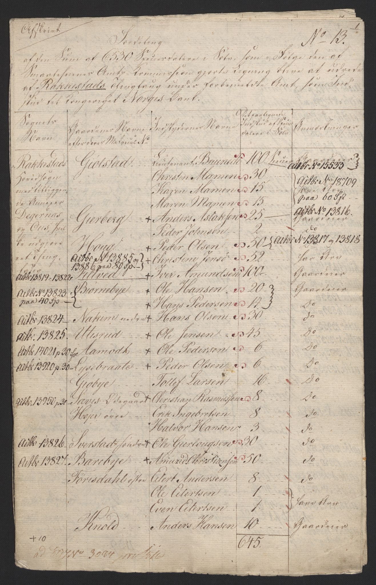 Sølvskatten 1816, NOBA/SOLVSKATTEN/A/L0009: Bind 10: Rakkestad fogderi, 1816-1817, p. 2