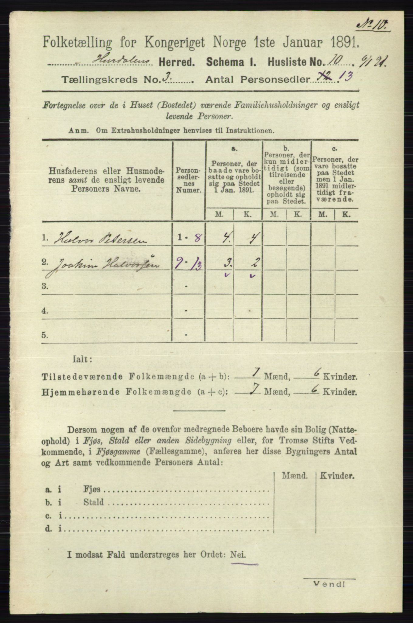 RA, 1891 census for 0239 Hurdal, 1891, p. 999