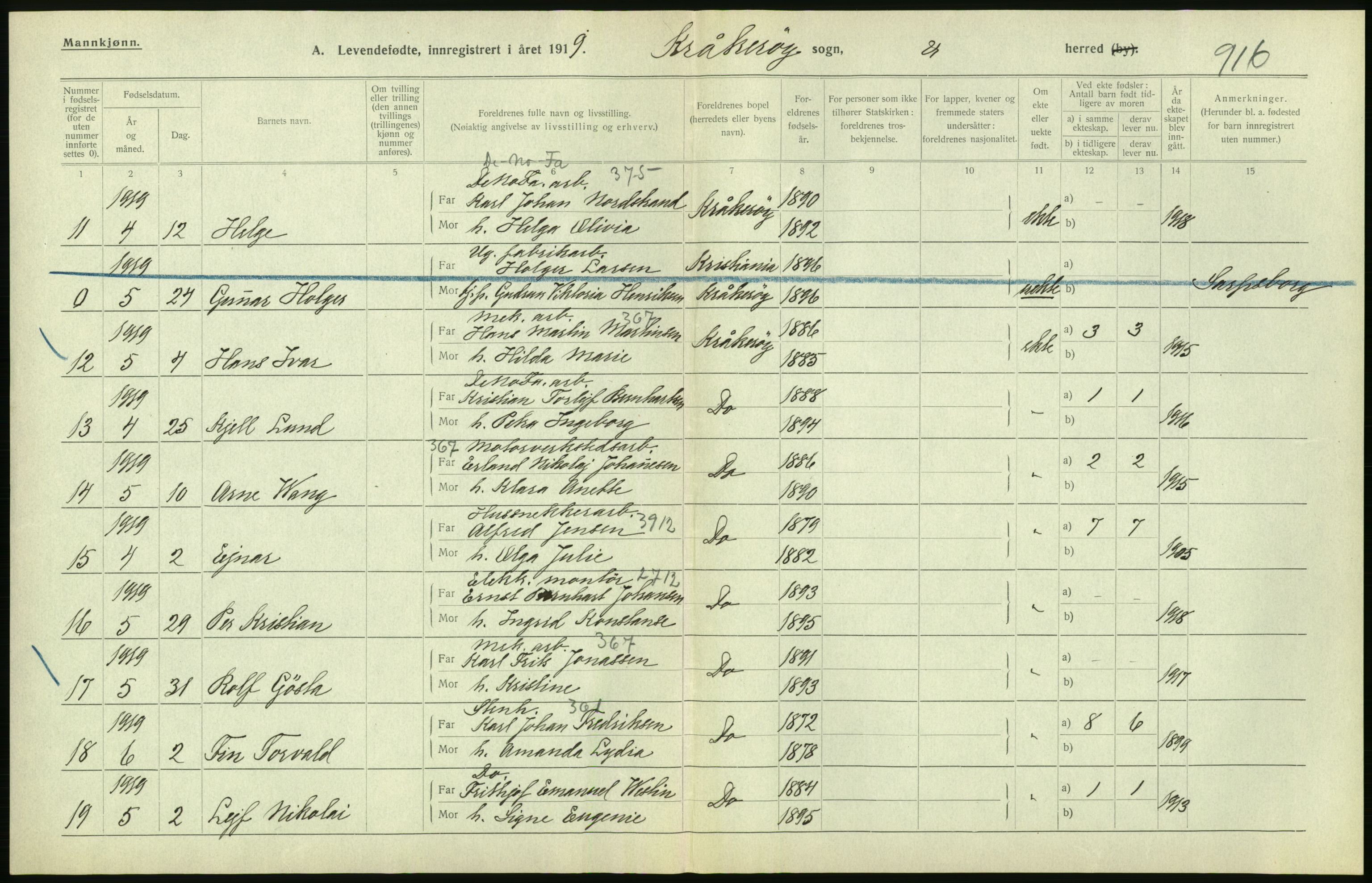 Statistisk sentralbyrå, Sosiodemografiske emner, Befolkning, RA/S-2228/D/Df/Dfb/Dfbi/L0001: Østfold fylke: Levendefødte menn og kvinner. Bygder., 1919, p. 362