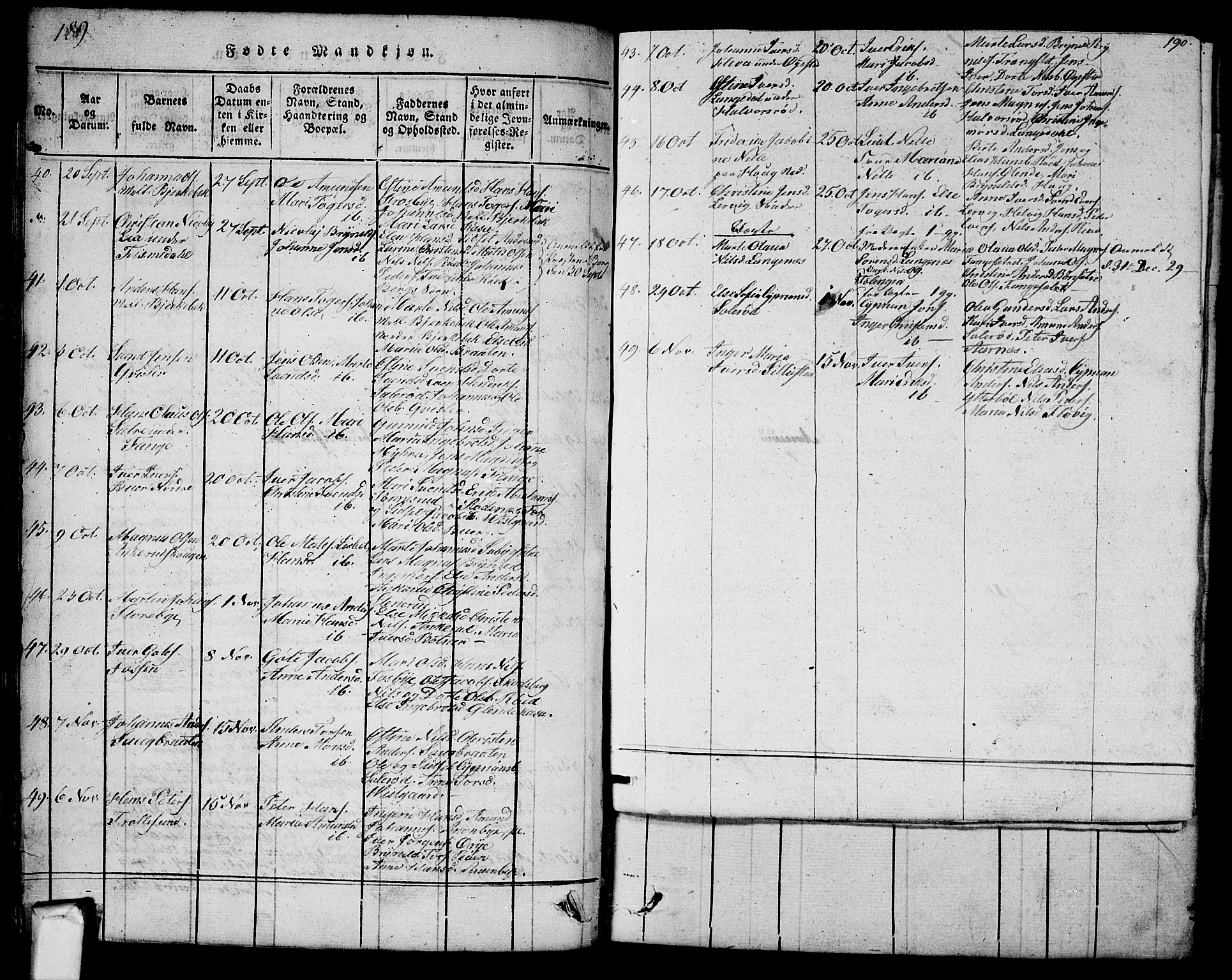 Aremark prestekontor Kirkebøker, AV/SAO-A-10899/G/Ga/L0001: Parish register (copy) no.  I 1, 1814-1834, p. 189-190