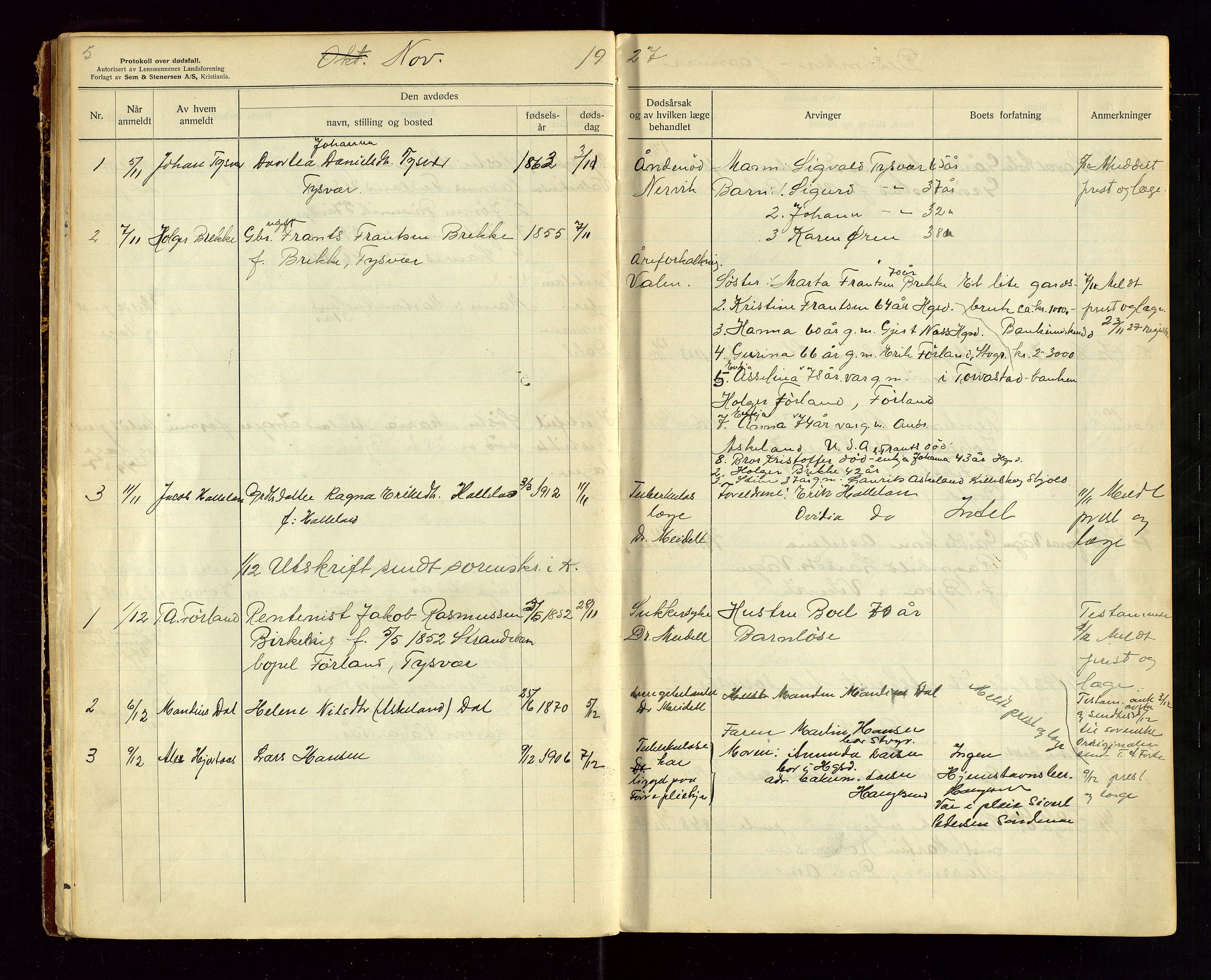 Tysvær lensmannskontor, AV/SAST-A-100192/Gga/L0004: "Protokol over anmeldte dødsfall i Tysvær lensmanndsdistrikt" med register, 1927-1949, p. 5