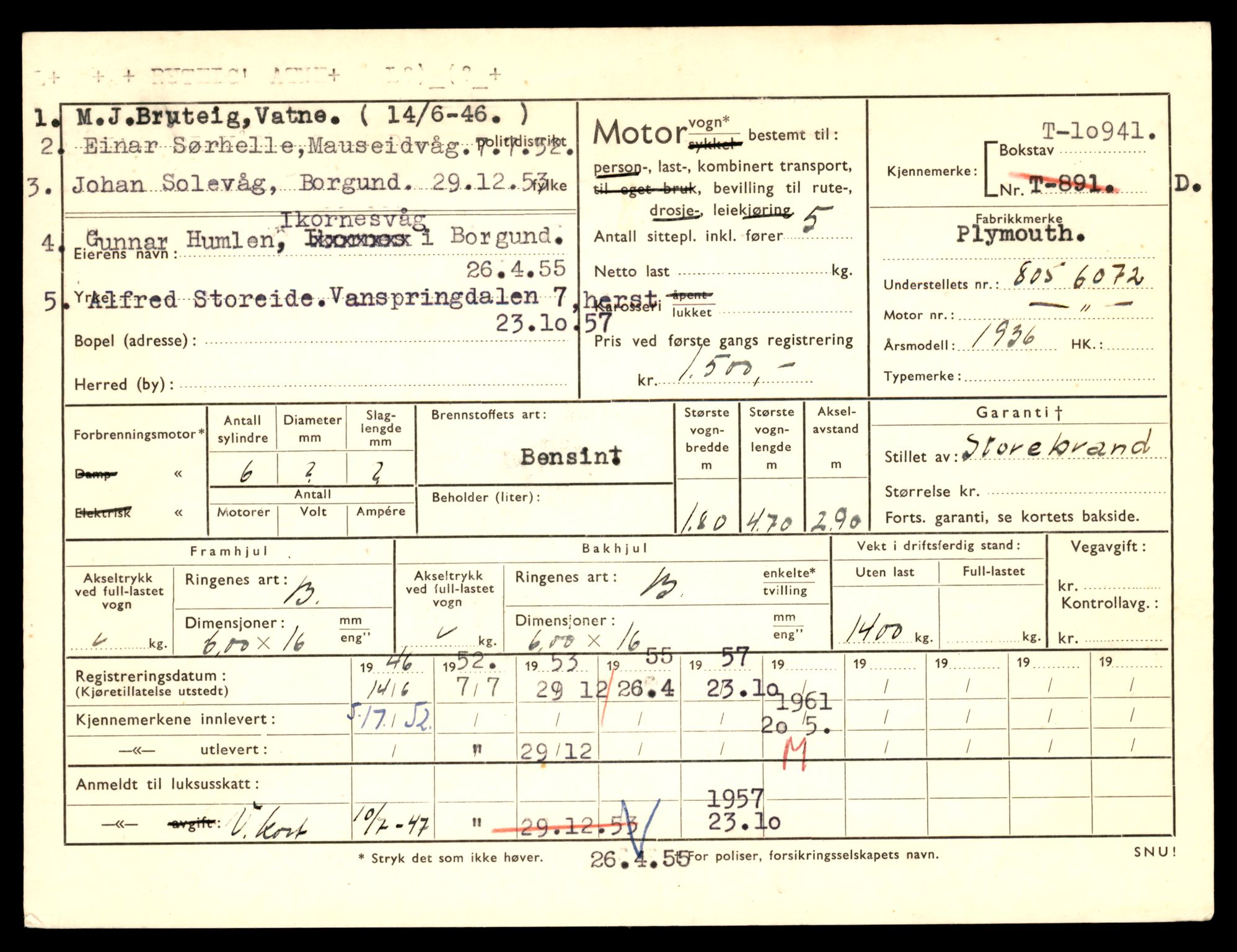 Møre og Romsdal vegkontor - Ålesund trafikkstasjon, AV/SAT-A-4099/F/Fe/L0025: Registreringskort for kjøretøy T 10931 - T 11045, 1927-1998, p. 277