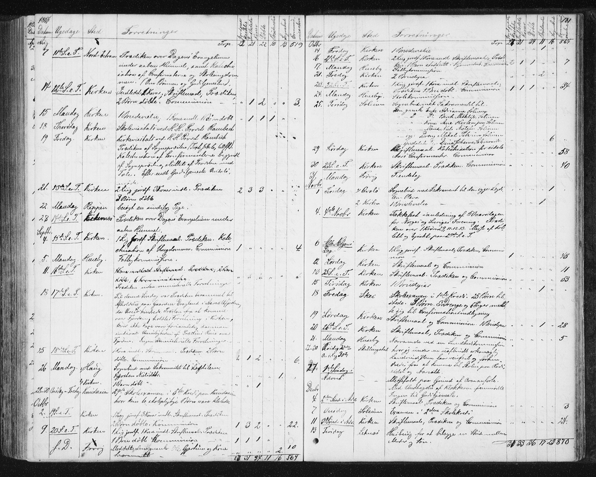 Ministerialprotokoller, klokkerbøker og fødselsregistre - Nord-Trøndelag, AV/SAT-A-1458/788/L0696: Parish register (official) no. 788A03, 1863-1877, p. 181