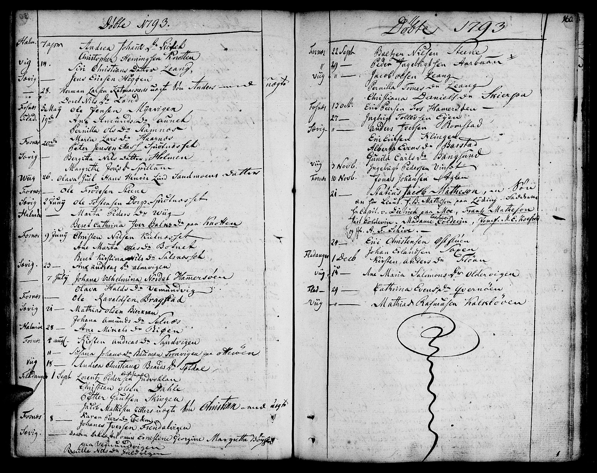 Ministerialprotokoller, klokkerbøker og fødselsregistre - Nord-Trøndelag, SAT/A-1458/773/L0608: Parish register (official) no. 773A02, 1784-1816, p. 160