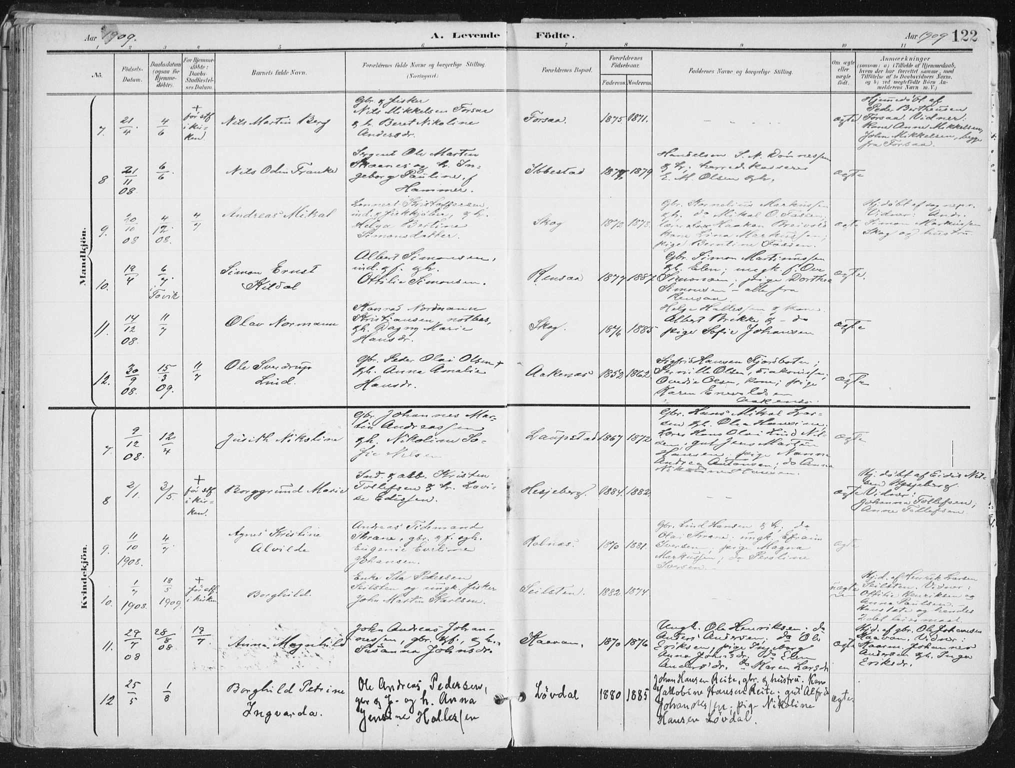 Ibestad sokneprestembete, AV/SATØ-S-0077/H/Ha/Haa/L0017kirke: Parish register (official) no. 17, 1901-1914, p. 122