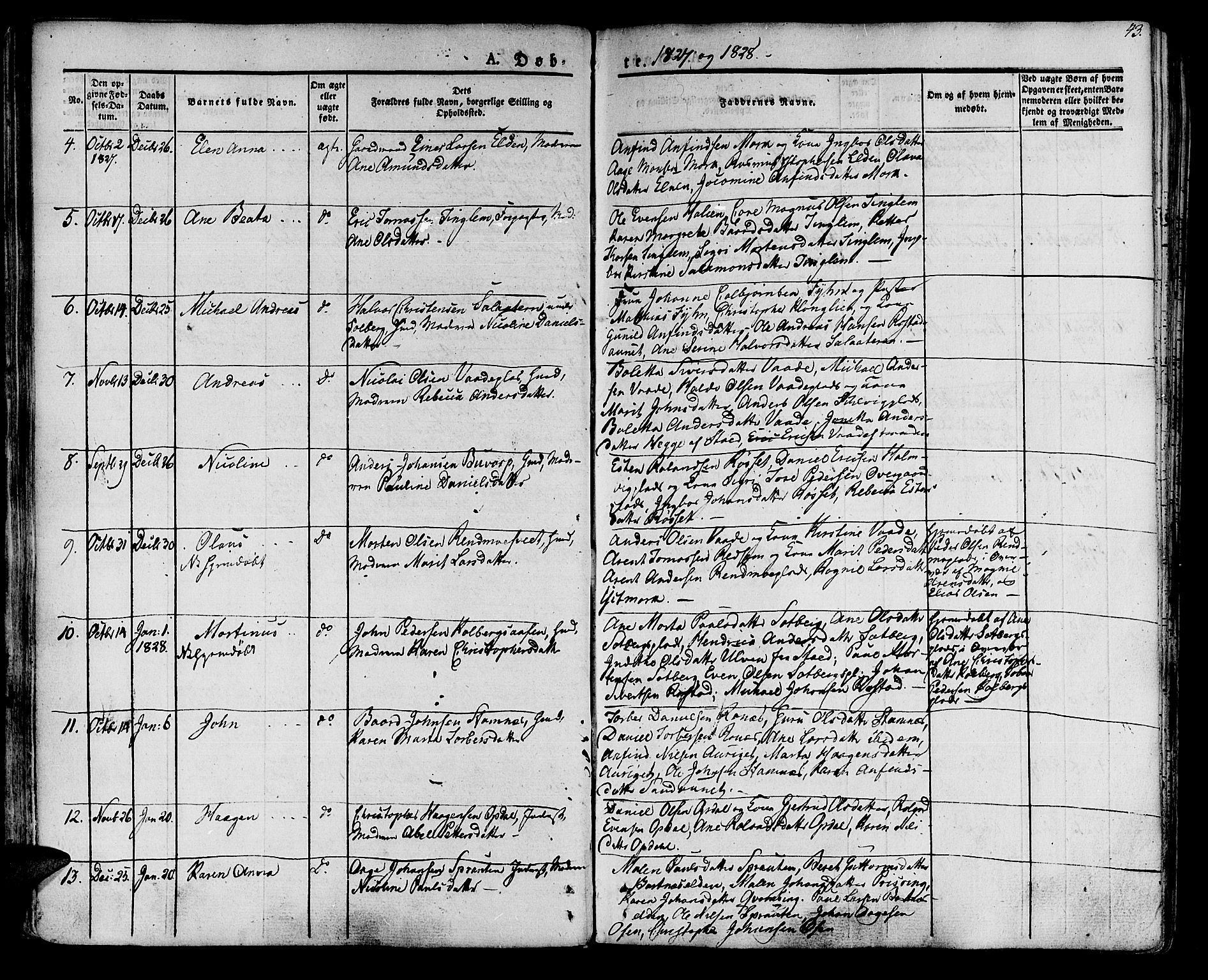 Ministerialprotokoller, klokkerbøker og fødselsregistre - Nord-Trøndelag, AV/SAT-A-1458/741/L0390: Parish register (official) no. 741A04, 1822-1836, p. 43