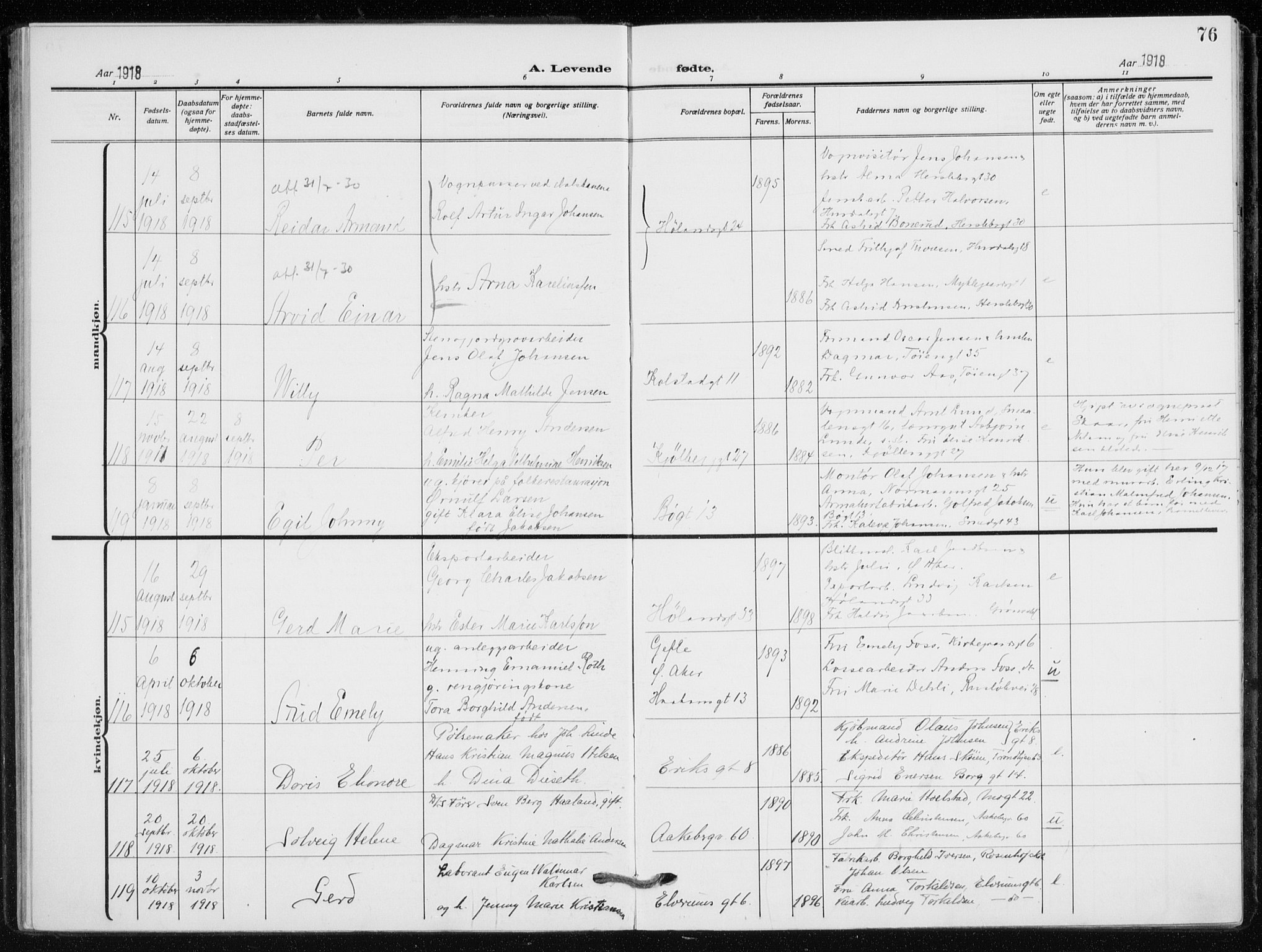 Kampen prestekontor Kirkebøker, SAO/A-10853/F/Fa/L0012: Parish register (official) no. I 12, 1916-1921, p. 76