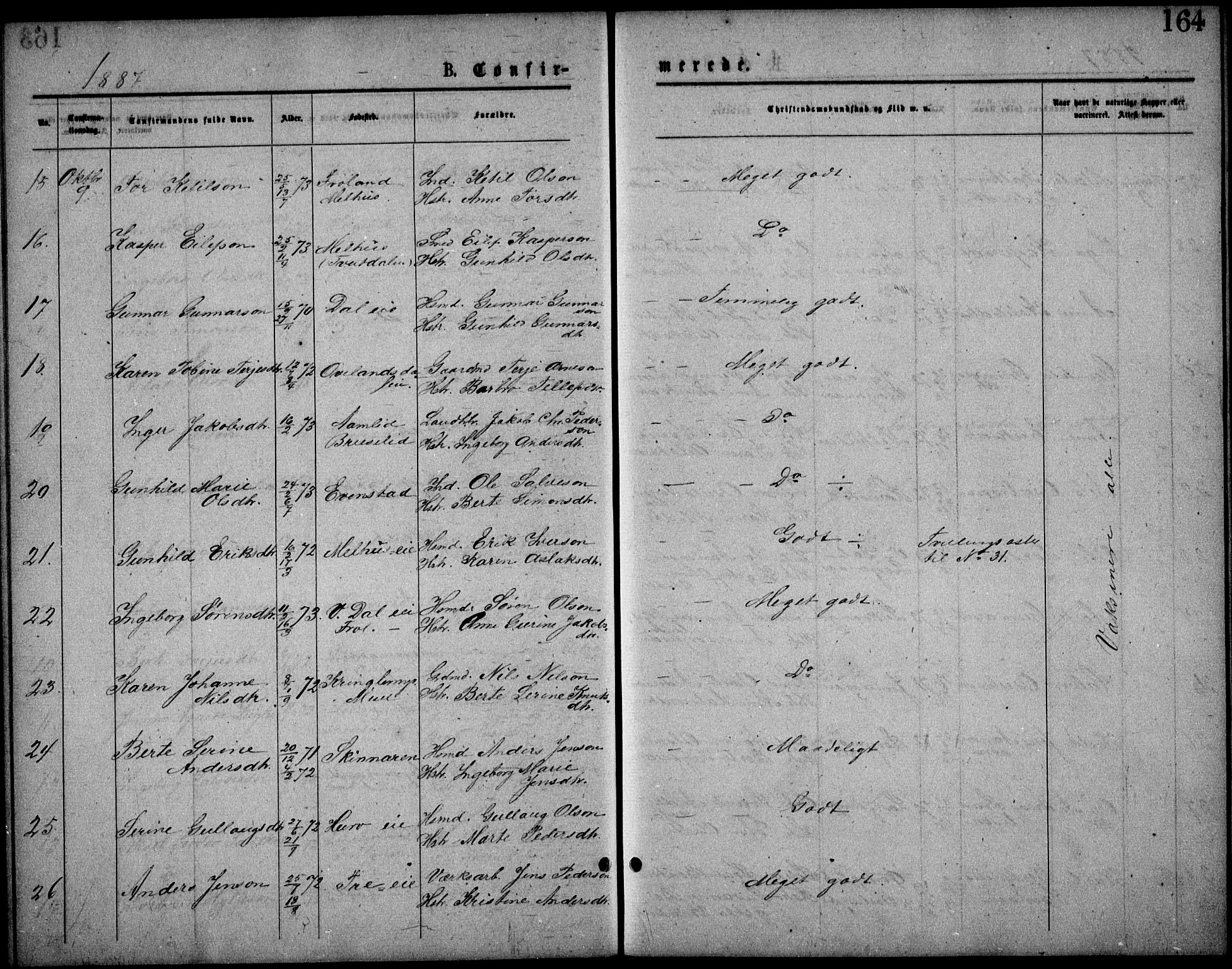 Froland sokneprestkontor, SAK/1111-0013/F/Fb/L0009: Parish register (copy) no. B 9, 1875-1893, p. 164