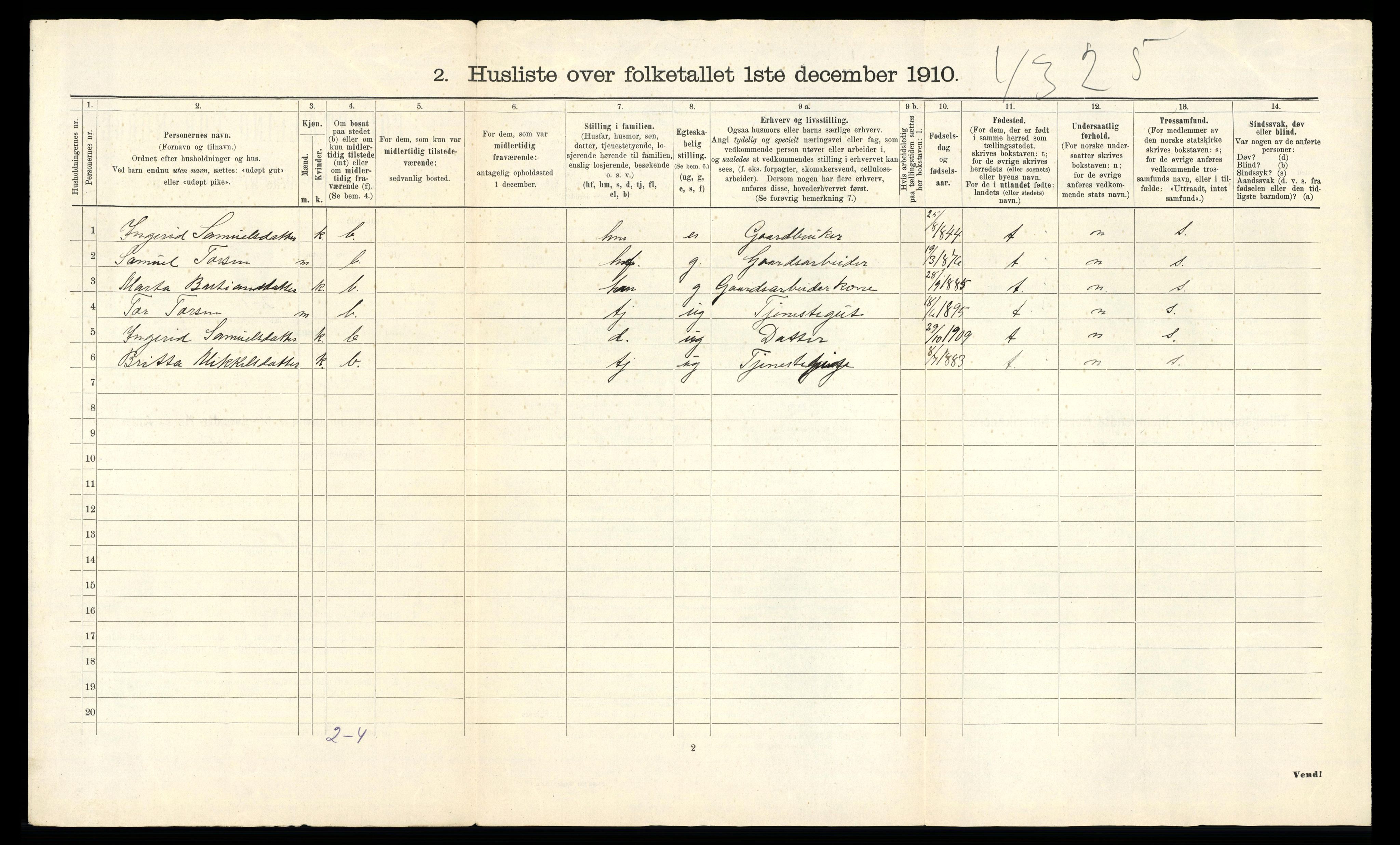 RA, 1910 census for Suldal, 1910, p. 42