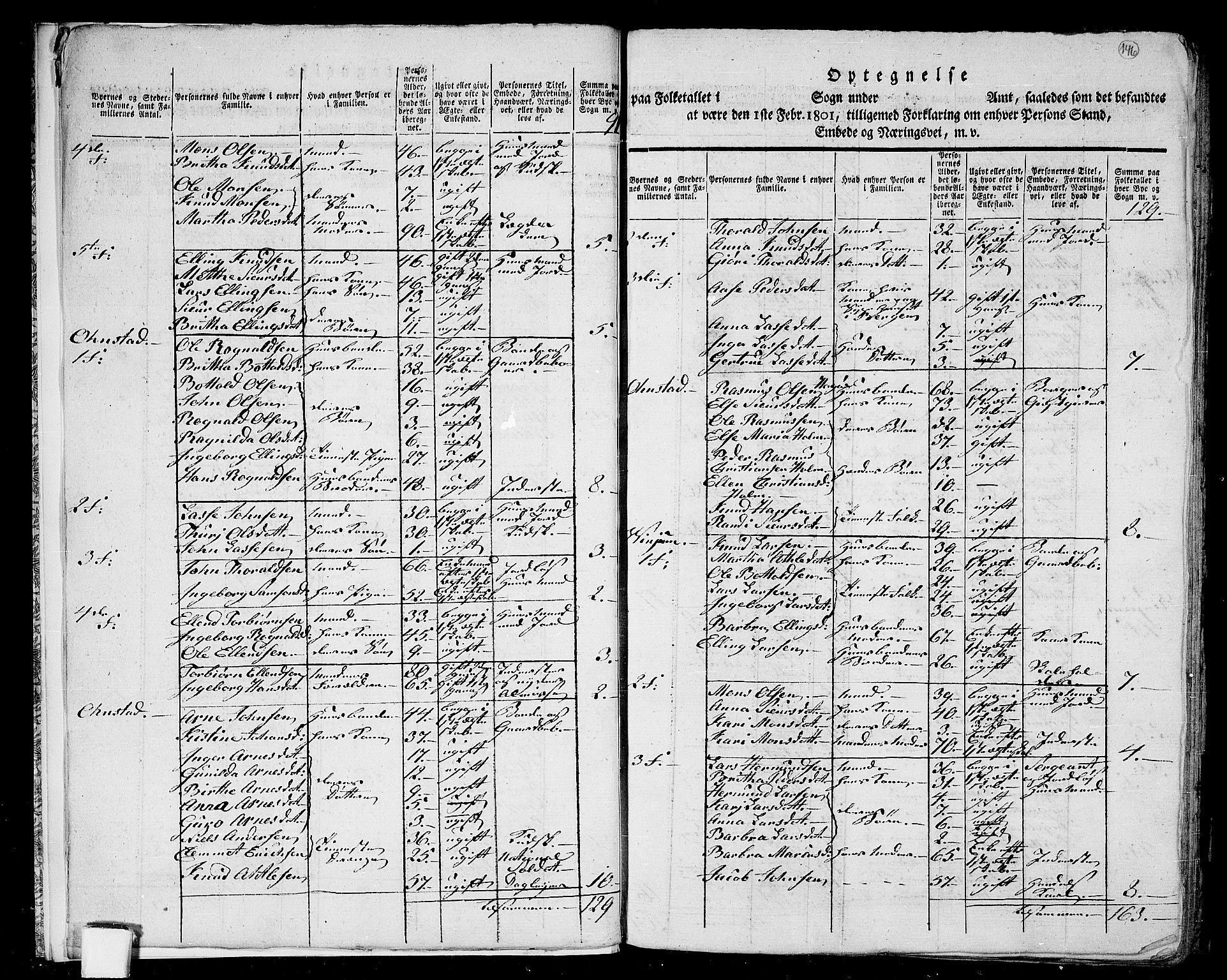 RA, 1801 census for 1421P Aurland, 1801, p. 145b-146a