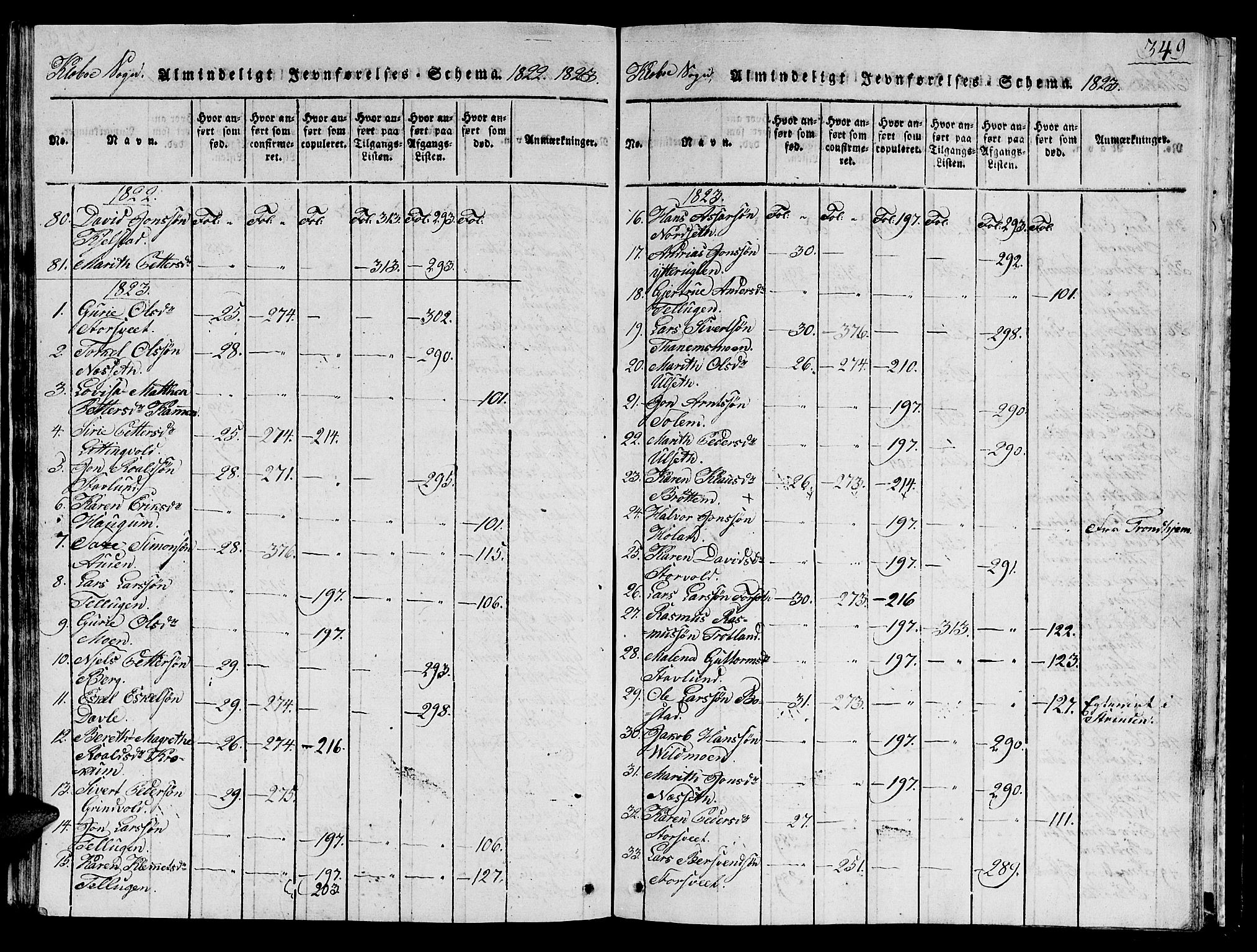 Ministerialprotokoller, klokkerbøker og fødselsregistre - Sør-Trøndelag, AV/SAT-A-1456/618/L0450: Parish register (copy) no. 618C01, 1816-1865, p. 349