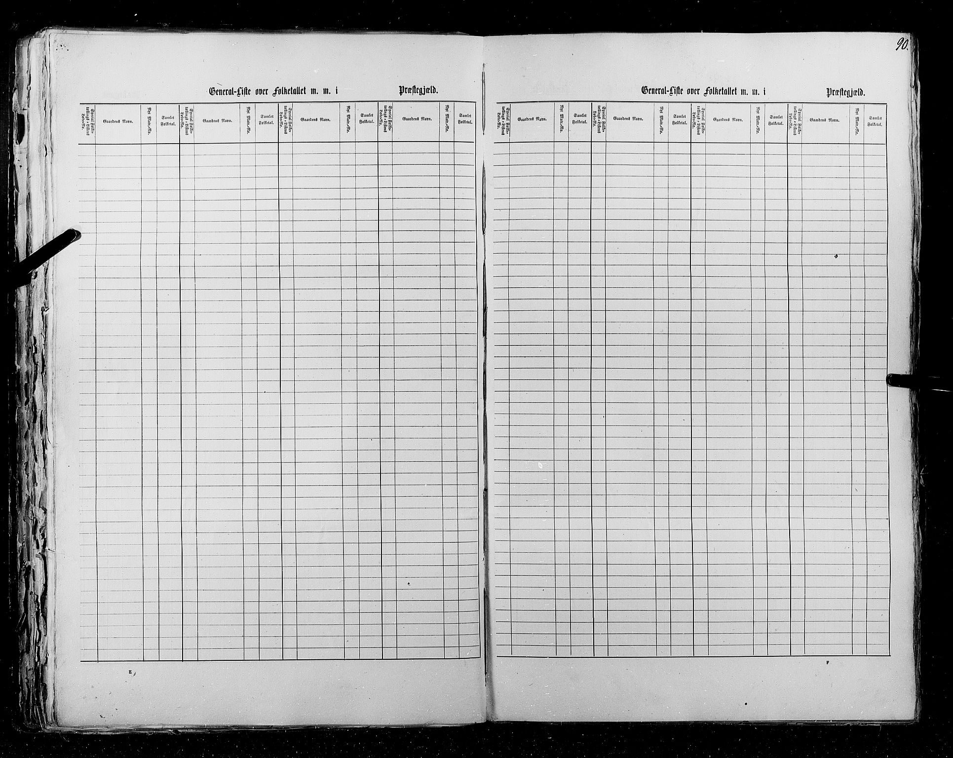 RA, Census 1855, vol. 5: Nordre Bergenhus amt, Romsdal amt og Søndre Trondhjem amt, 1855, p. 90