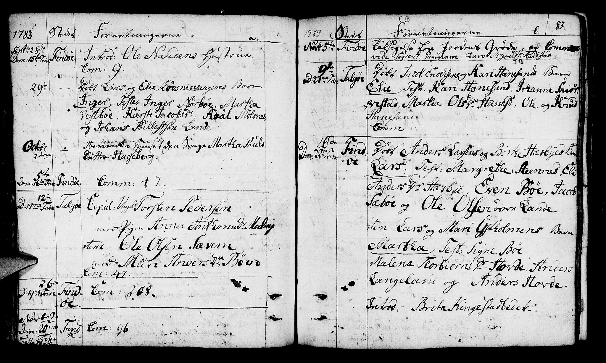 Finnøy sokneprestkontor, SAST/A-101825/H/Ha/Haa/L0005: Parish register (official) no. A 5, 1773-1816, p. 83