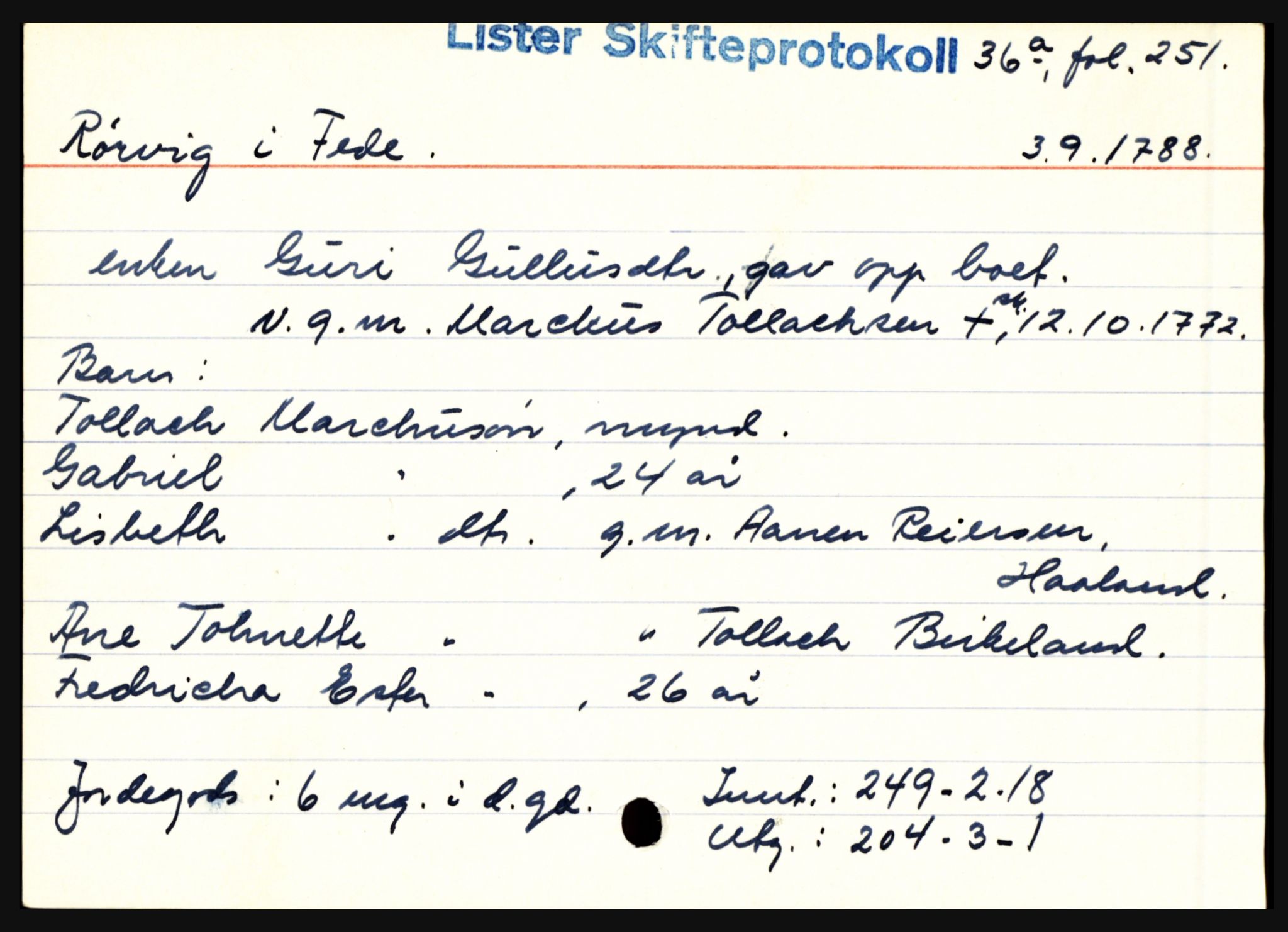 Lister sorenskriveri, AV/SAK-1221-0003/H, p. 32025