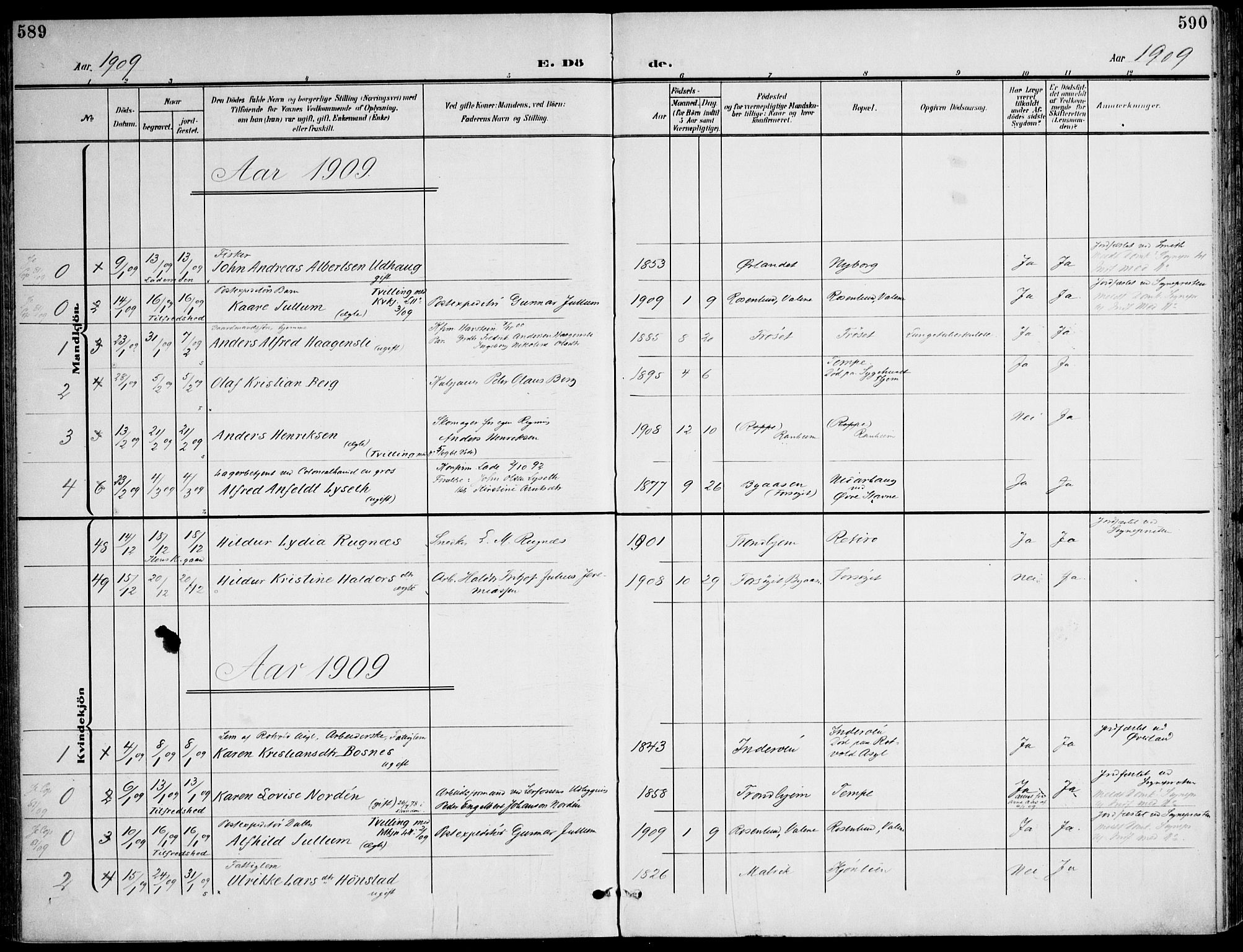 Ministerialprotokoller, klokkerbøker og fødselsregistre - Sør-Trøndelag, SAT/A-1456/607/L0320: Parish register (official) no. 607A04, 1907-1915, p. 589-590