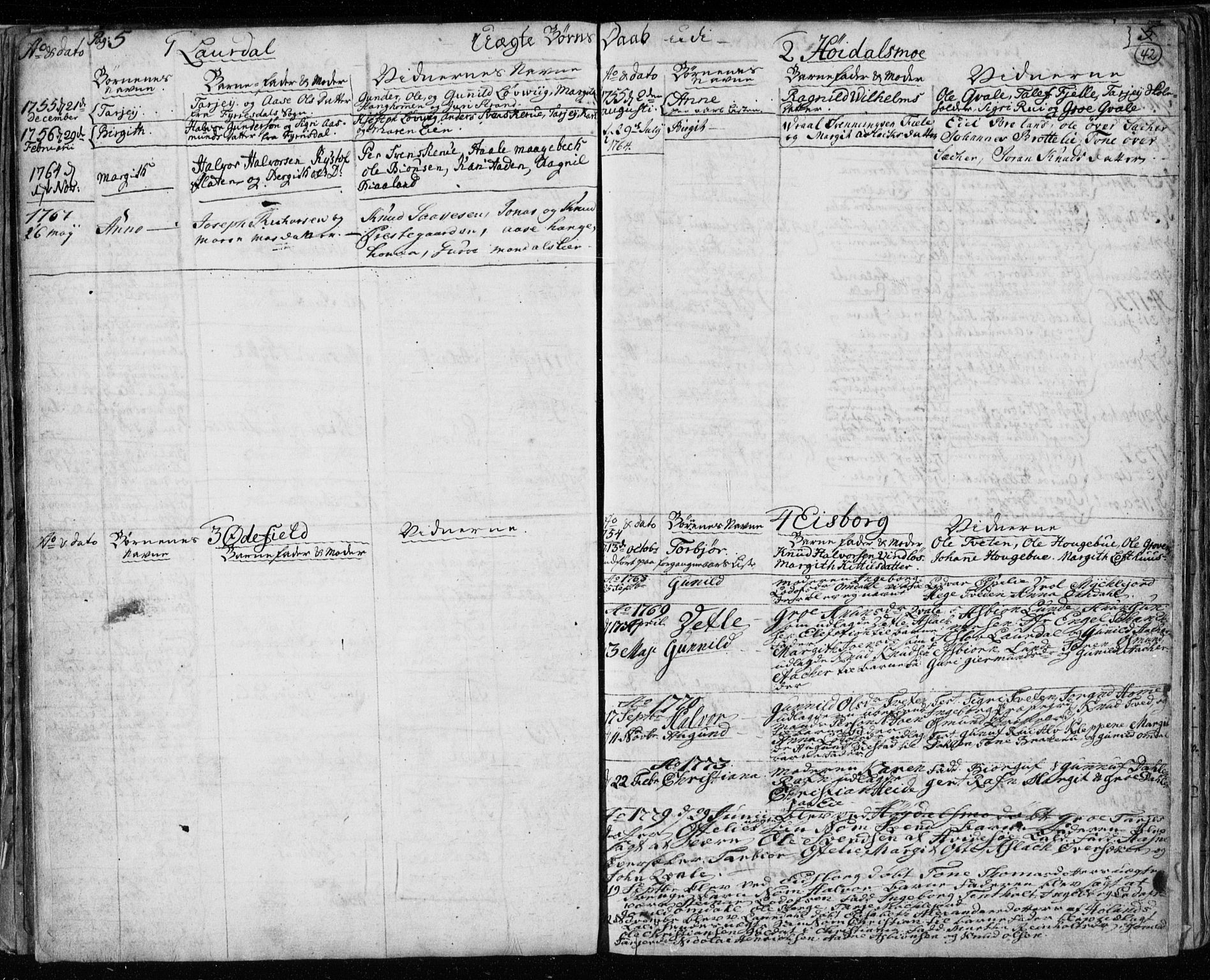 Lårdal kirkebøker, SAKO/A-284/F/Fa/L0003: Parish register (official) no. I 3, 1754-1790, p. 42