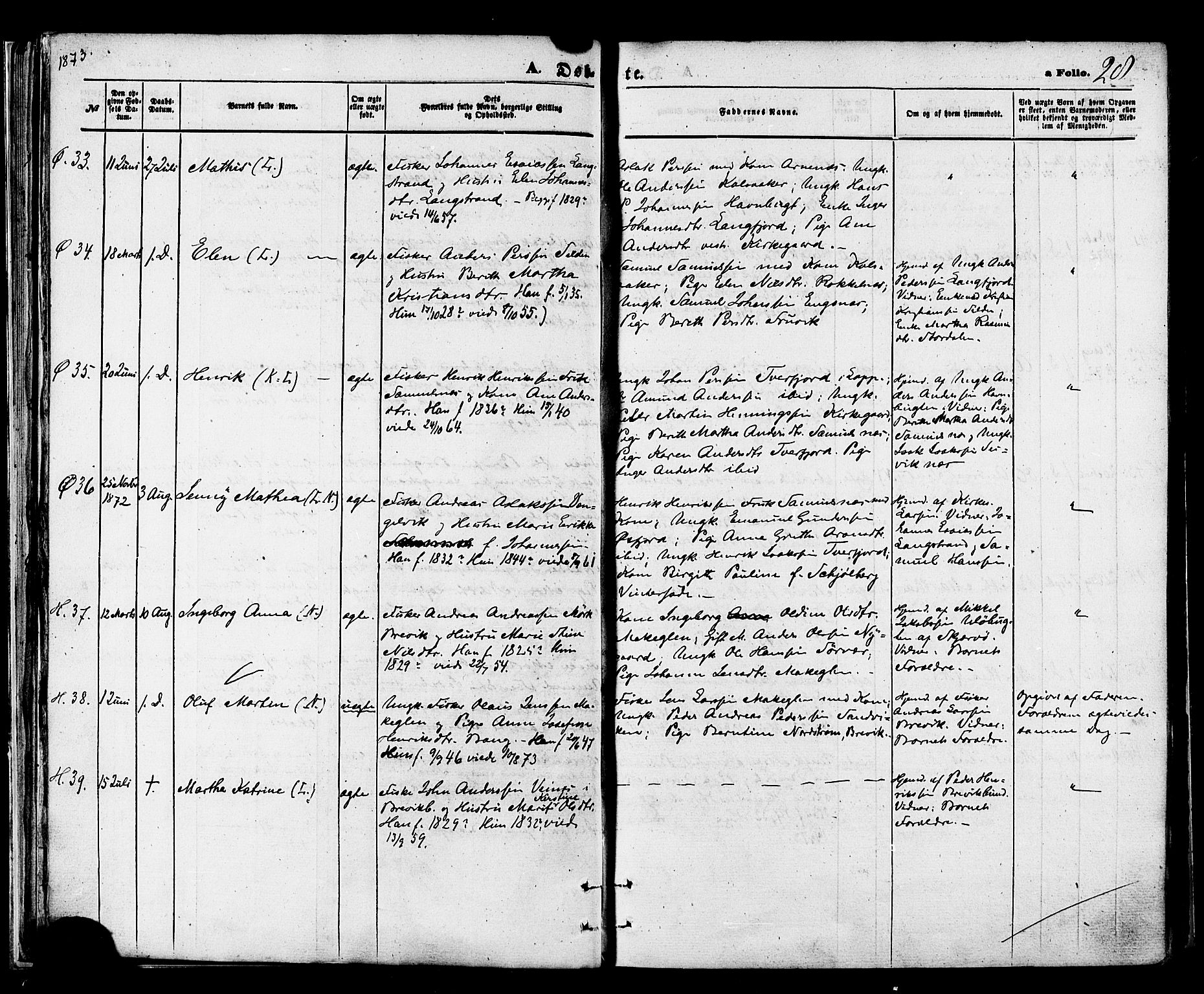 Loppa sokneprestkontor, AV/SATØ-S-1339/H/Ha/L0005kirke: Parish register (official) no. 5, 1869-1878, p. 28