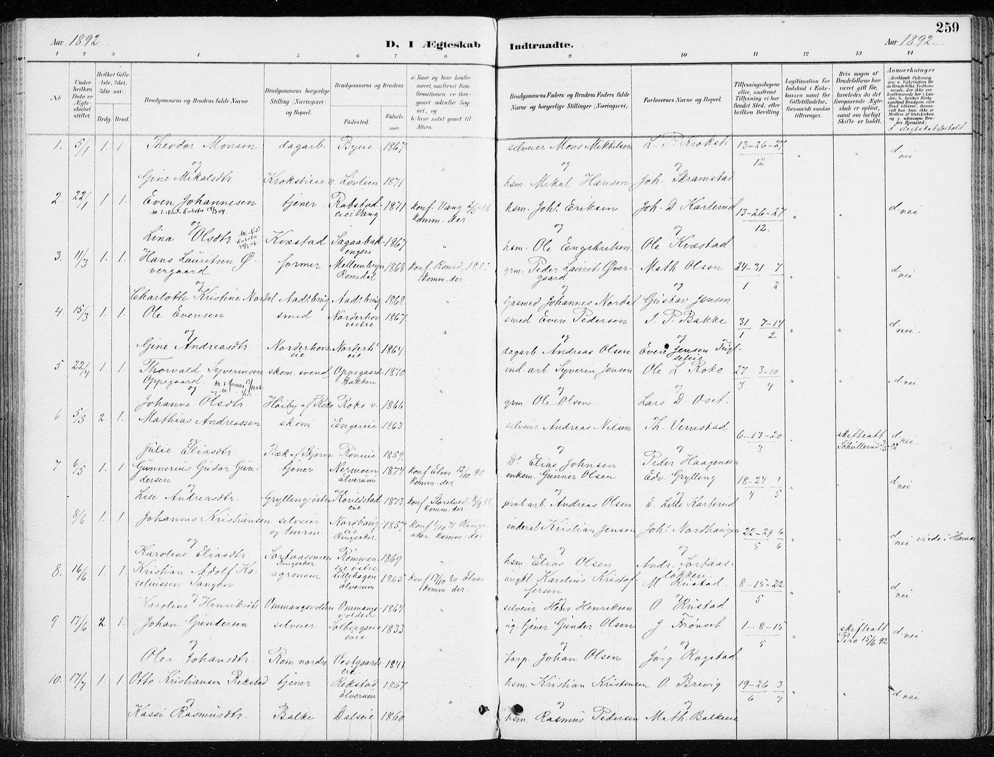Løten prestekontor, AV/SAH-PREST-022/K/Ka/L0010: Parish register (official) no. 10, 1892-1907, p. 259