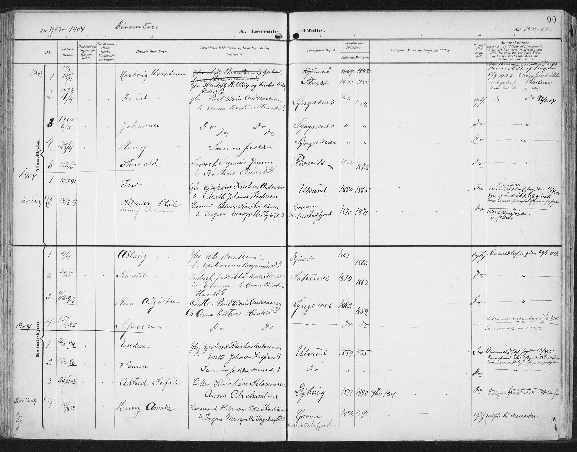 Ministerialprotokoller, klokkerbøker og fødselsregistre - Nord-Trøndelag, SAT/A-1458/786/L0688: Parish register (official) no. 786A04, 1899-1912, p. 90