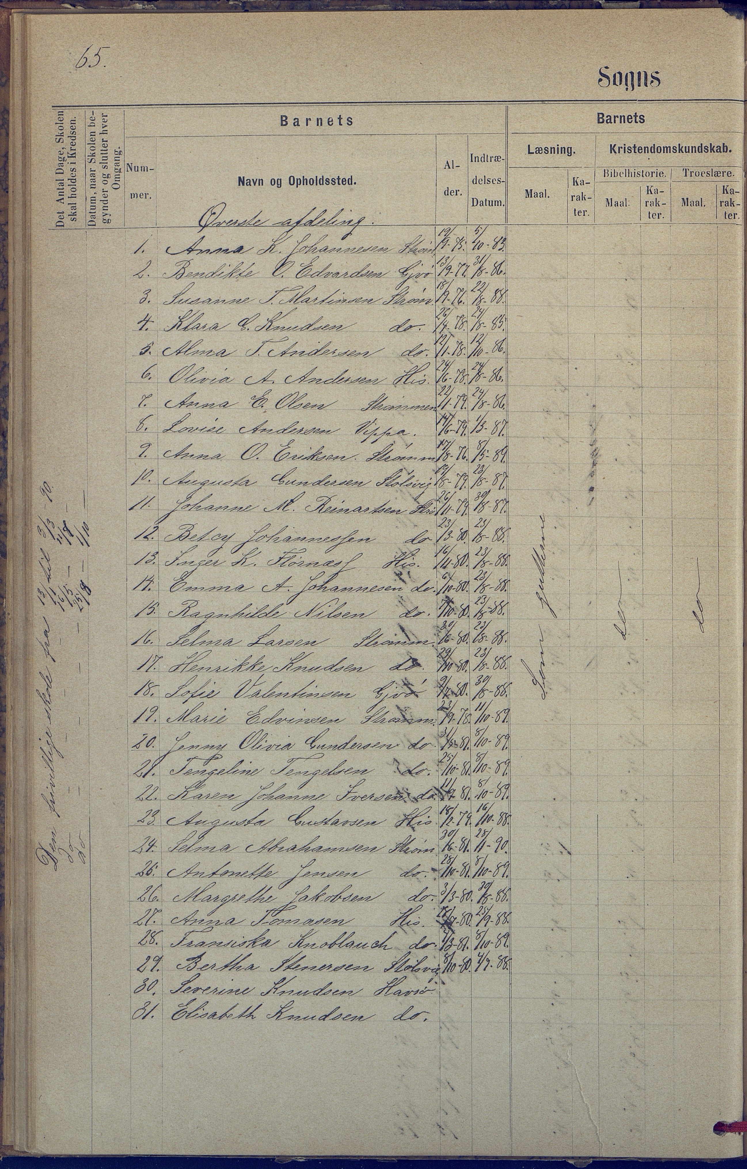 Hisøy kommune frem til 1991, AAKS/KA0922-PK/31/L0005: Skoleprotokoll, 1877-1892, p. 65