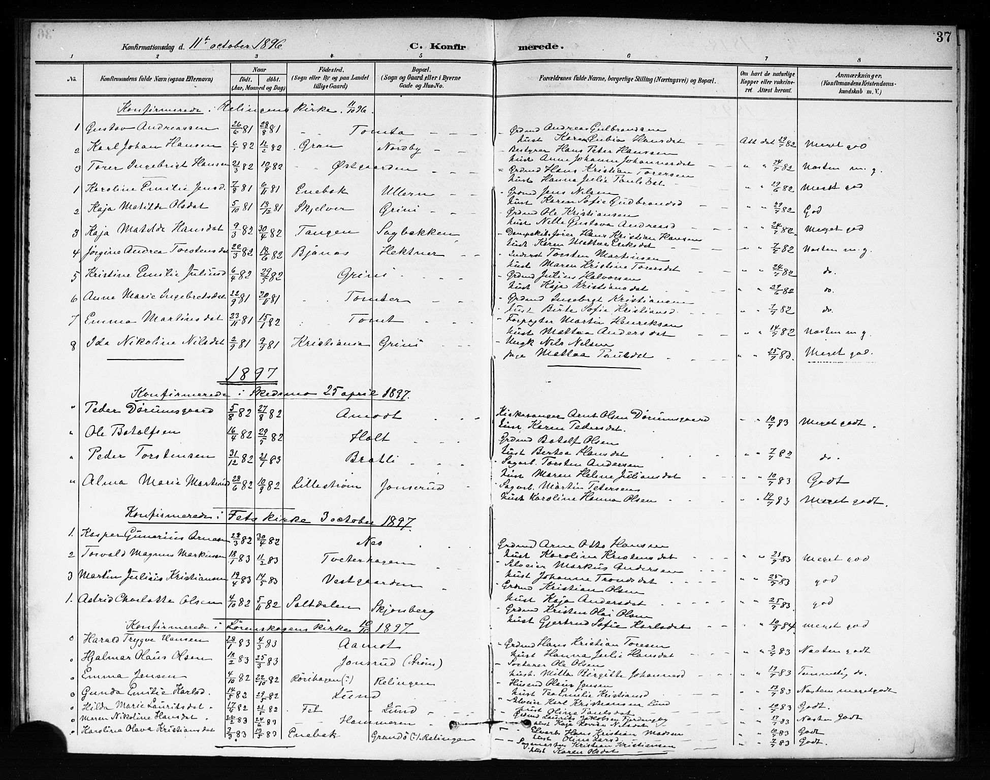 Fet prestekontor Kirkebøker, AV/SAO-A-10370a/F/Fb/L0002: Parish register (official) no. II 2, 1892-1904, p. 37