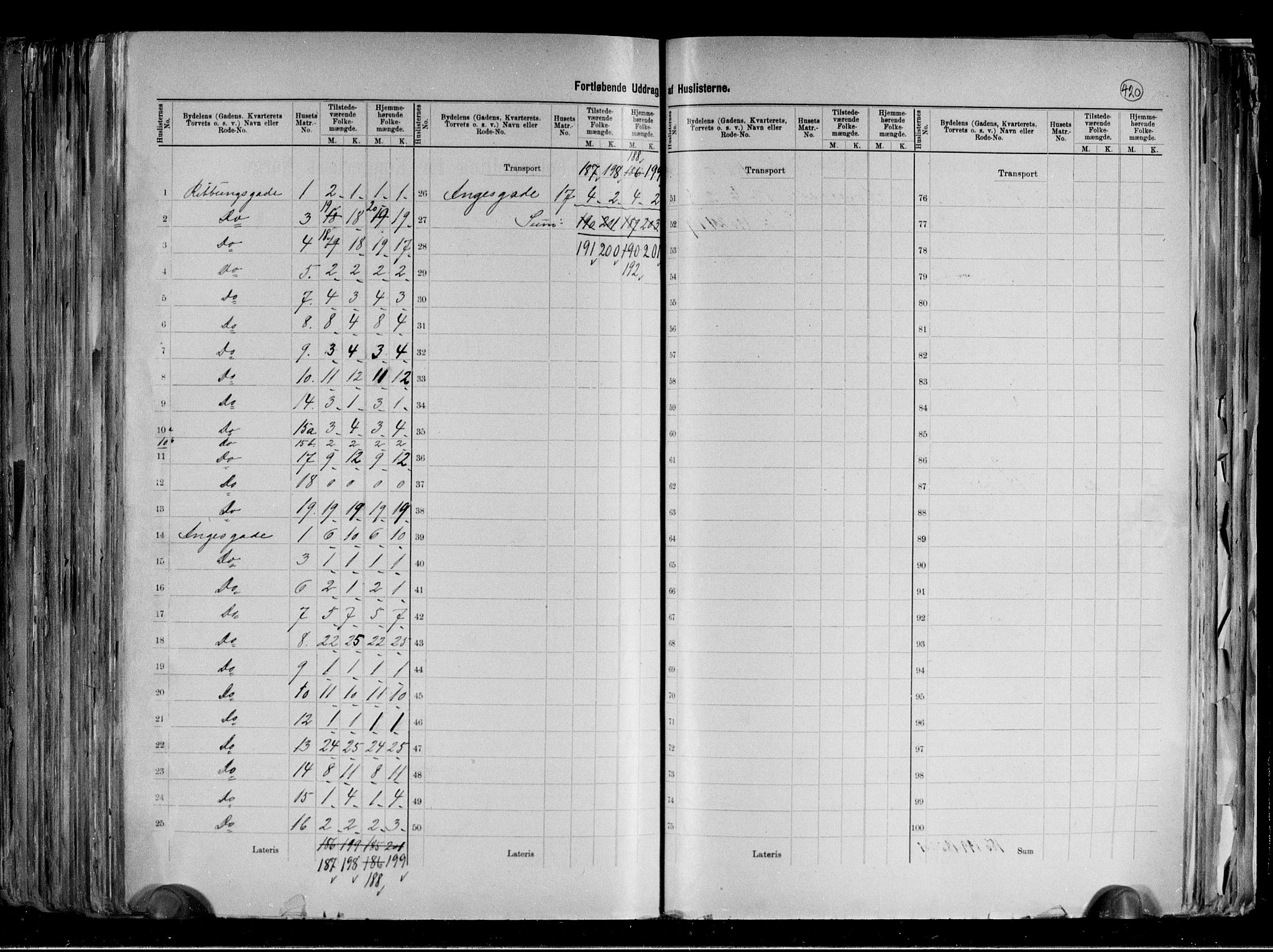 RA, 1891 census for 0301 Kristiania, 1891, p. 107588