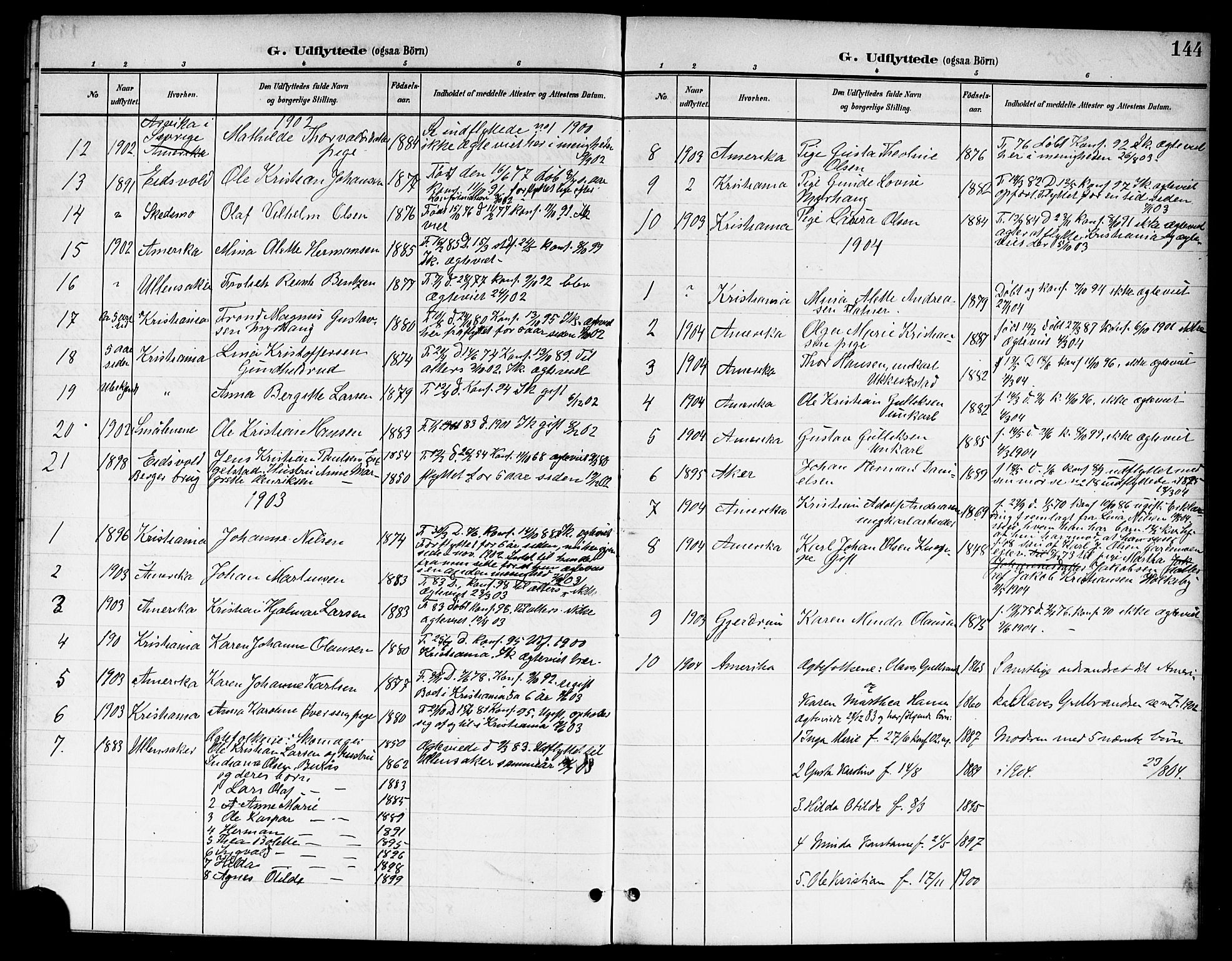 Nannestad prestekontor Kirkebøker, SAO/A-10414a/G/Ga/L0002: Parish register (copy) no. I 2, 1901-1913, p. 144