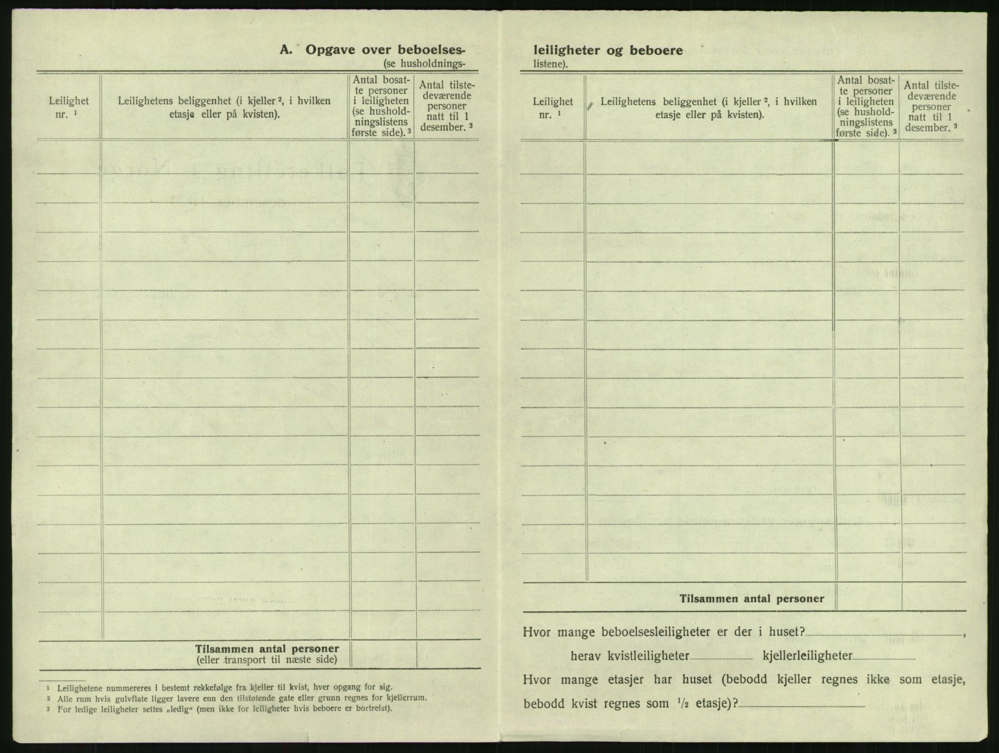 SAK, 1920 census for Arendal, 1920, p. 3557