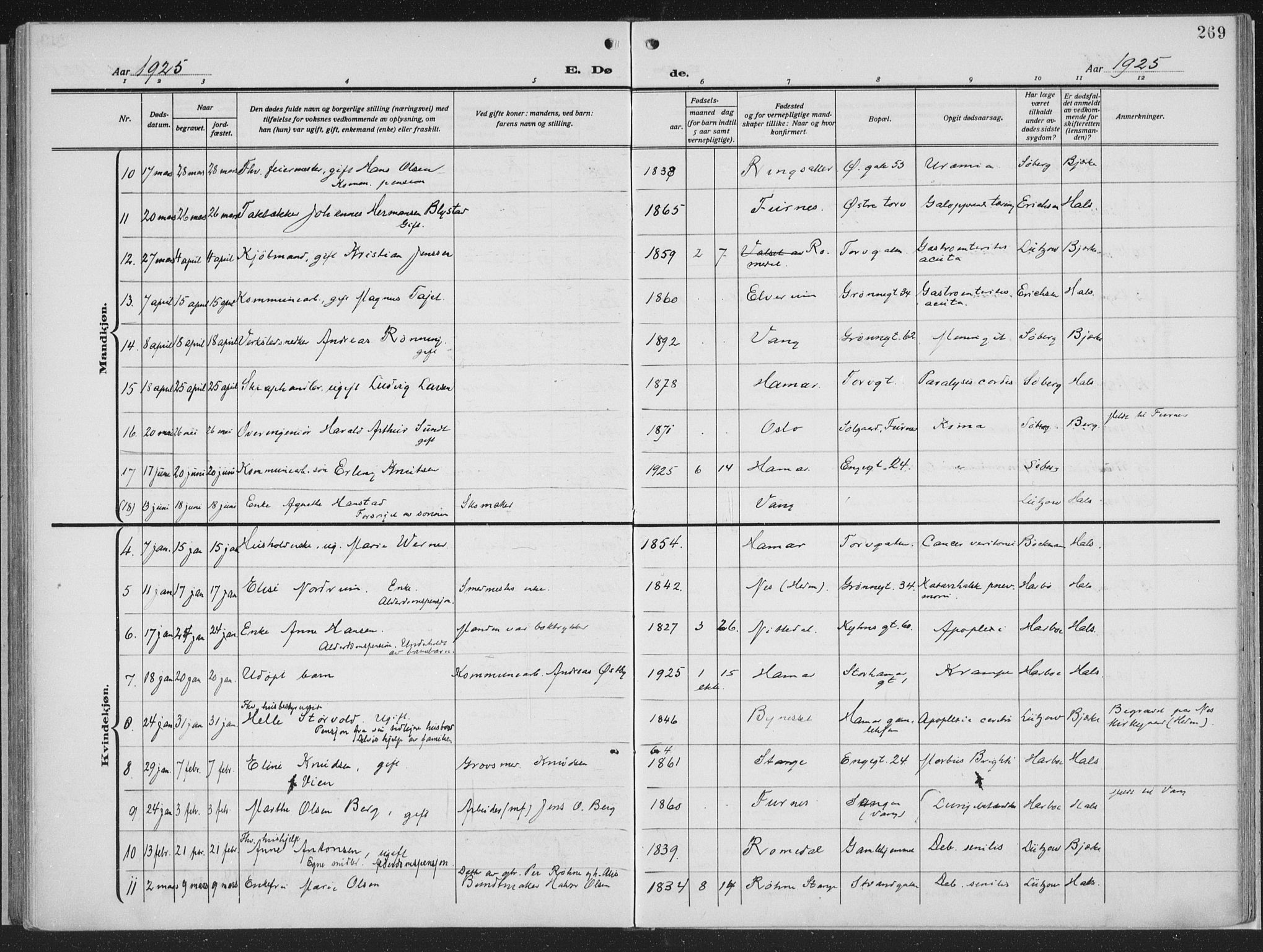 Hamar prestekontor, AV/SAH-DOMPH-002/H/Ha/Haa/L0002: Parish register (official) no. 2, 1915-1936, p. 269