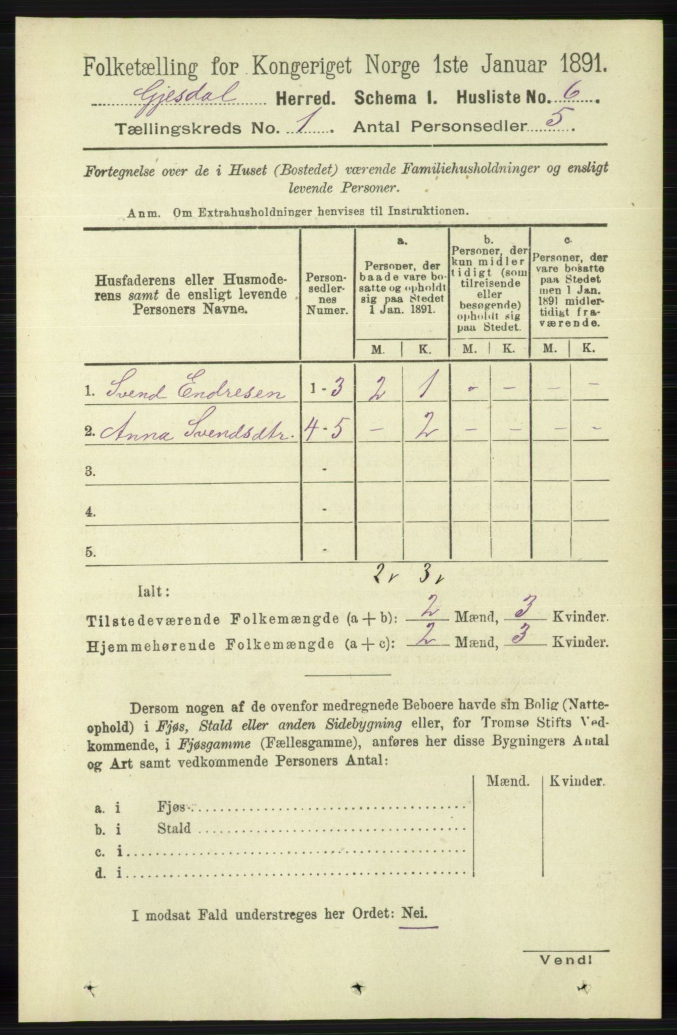 RA, 1891 census for 1122 Gjesdal, 1891, p. 24