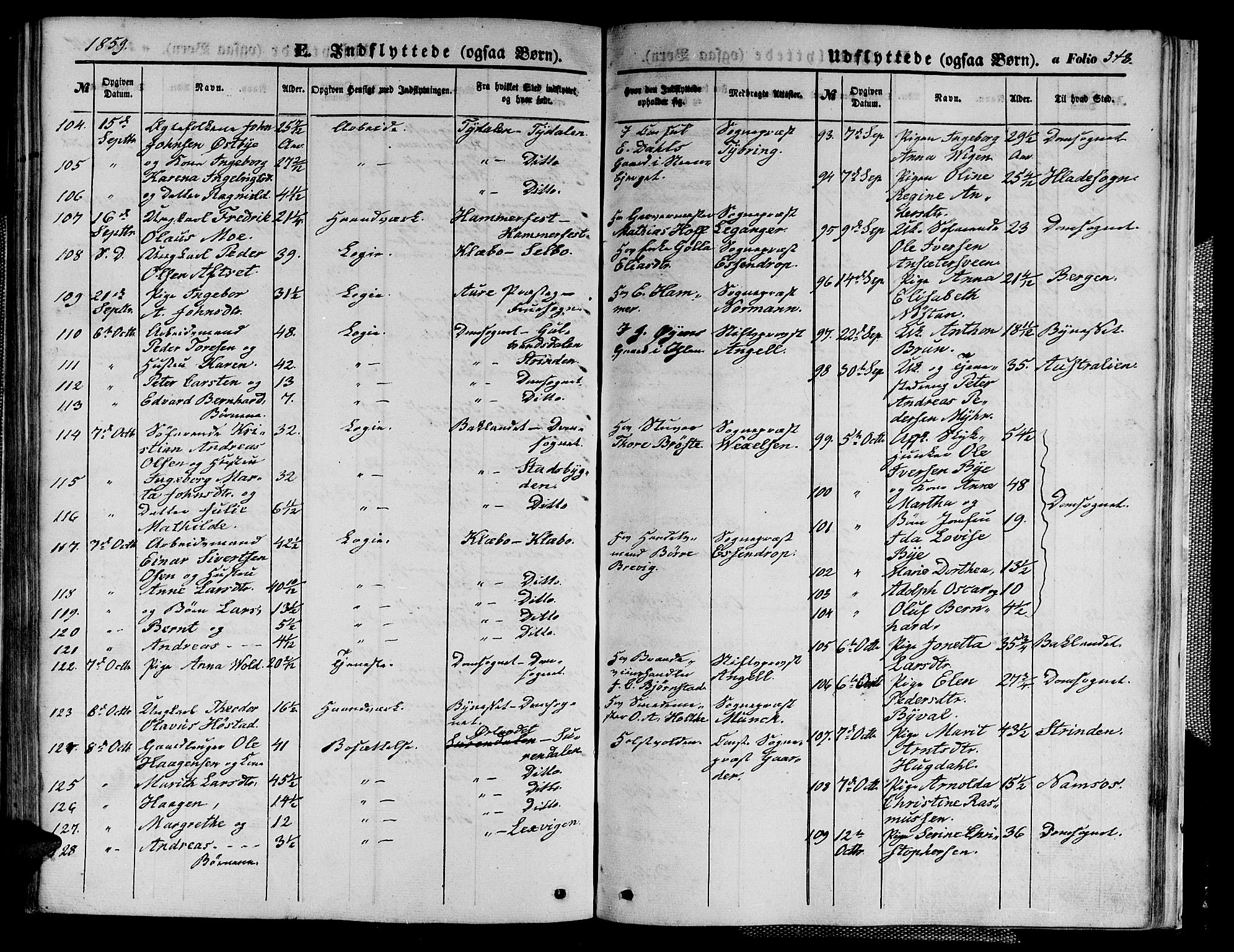 Ministerialprotokoller, klokkerbøker og fødselsregistre - Sør-Trøndelag, AV/SAT-A-1456/602/L0139: Parish register (copy) no. 602C07, 1859-1864, p. 348