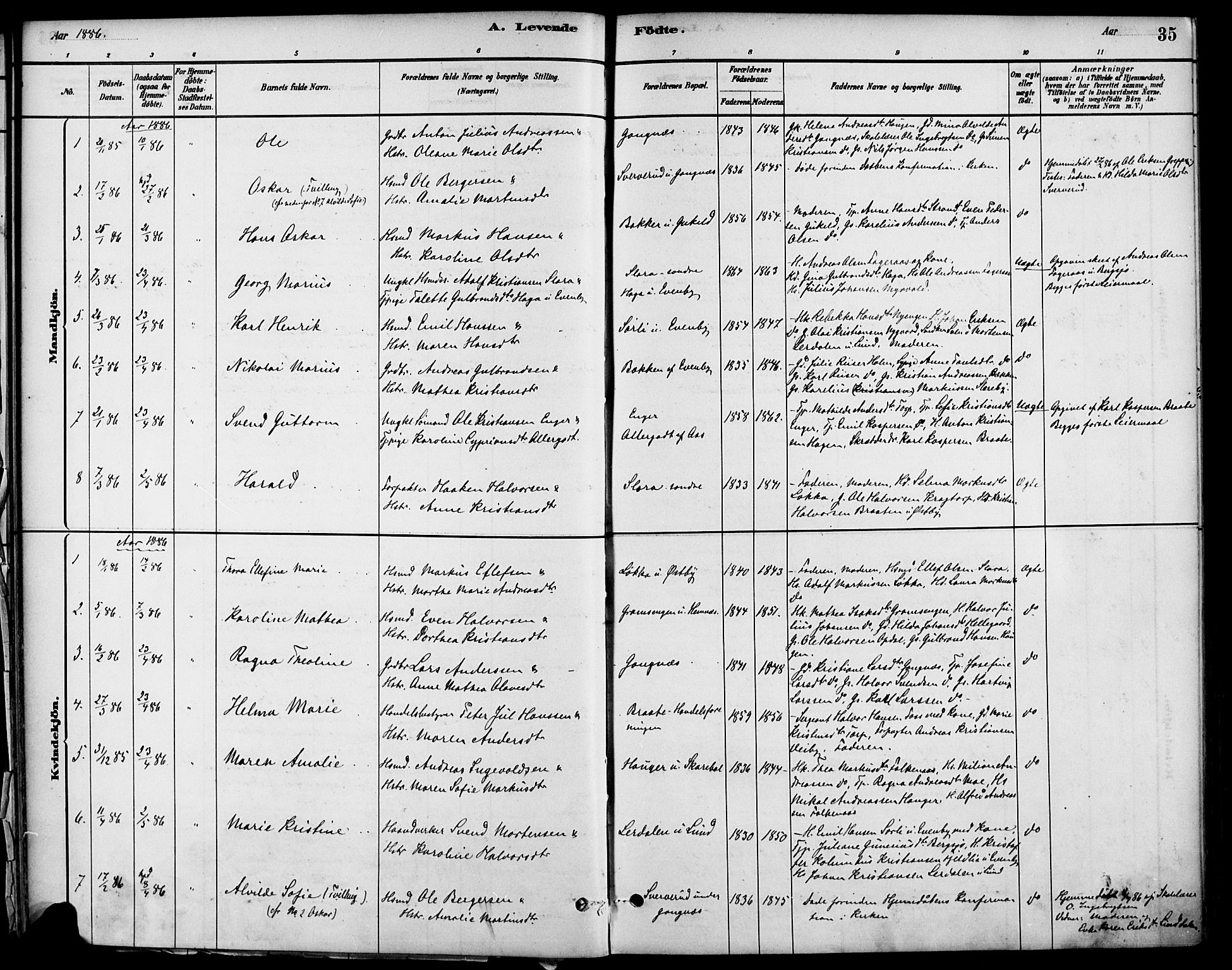Høland prestekontor Kirkebøker, SAO/A-10346a/F/Fb/L0001: Parish register (official) no. II 1, 1880-1897, p. 35
