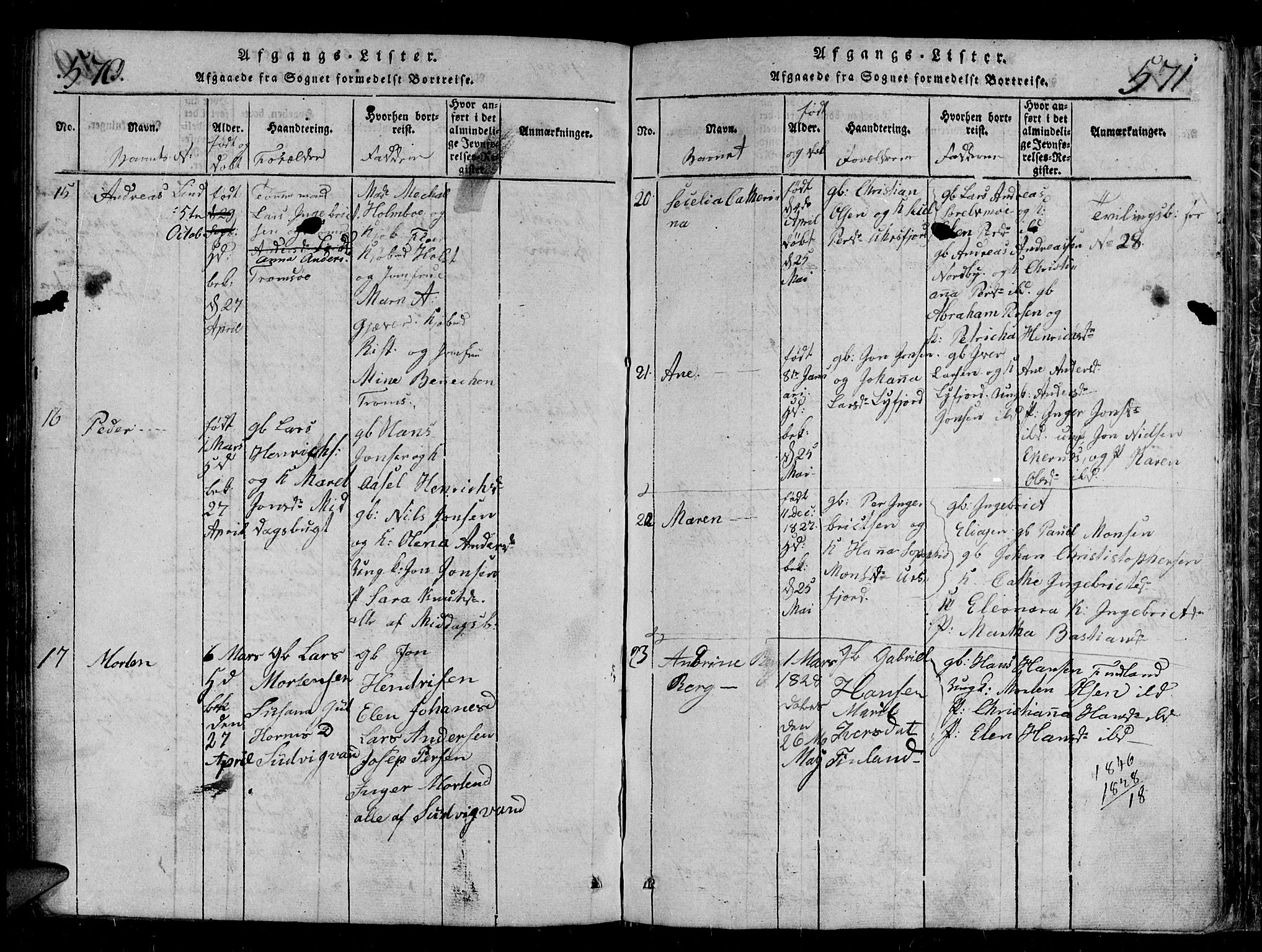 Tromsø sokneprestkontor/stiftsprosti/domprosti, AV/SATØ-S-1343/G/Gb/L0001klokker: Parish register (copy) no. 1, 1821-1833, p. 570-571