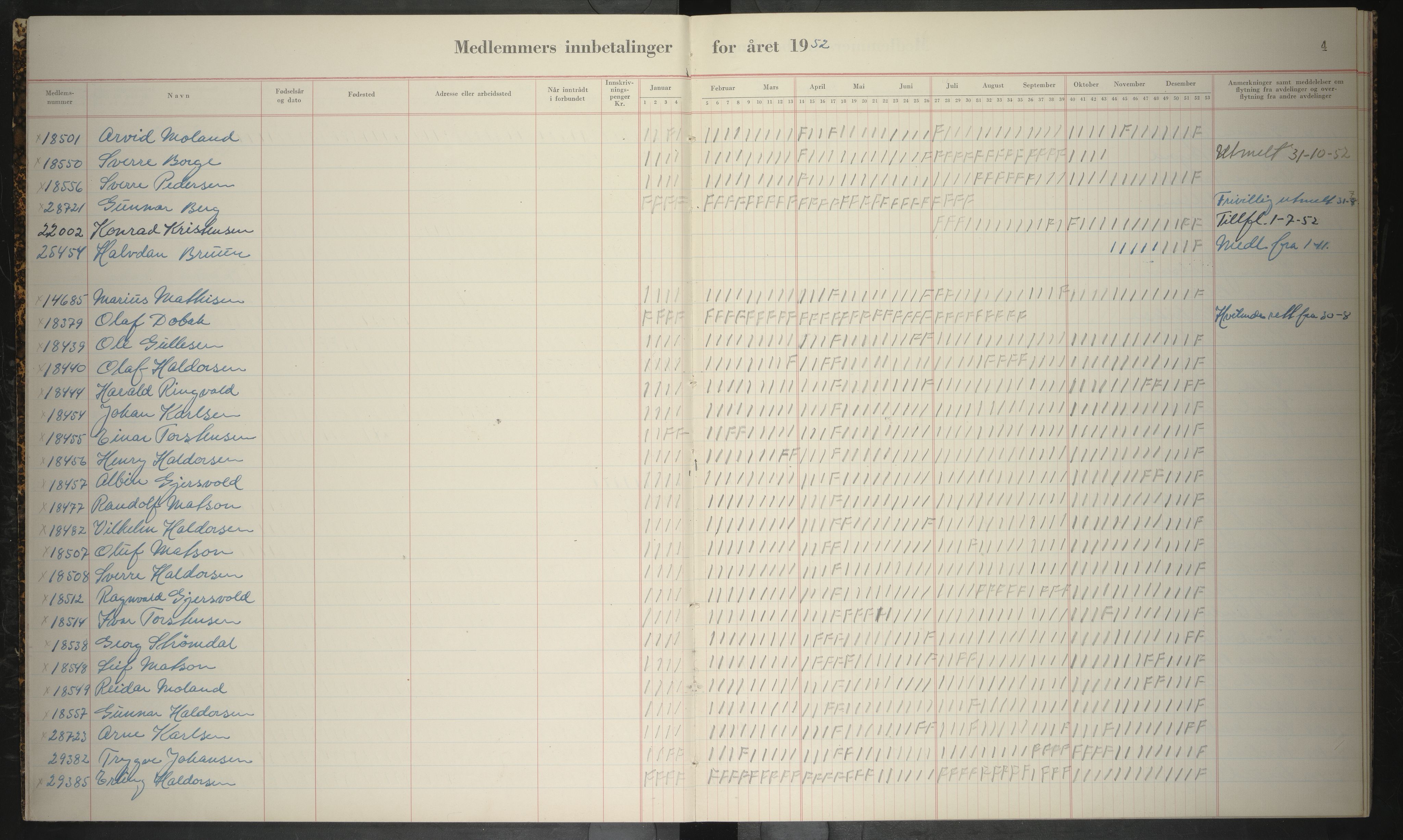 Giken Grubearbeiderforening , AIN/A-22/201/P/Pa/L0013: Medlemsprotokoll, 1951-1957