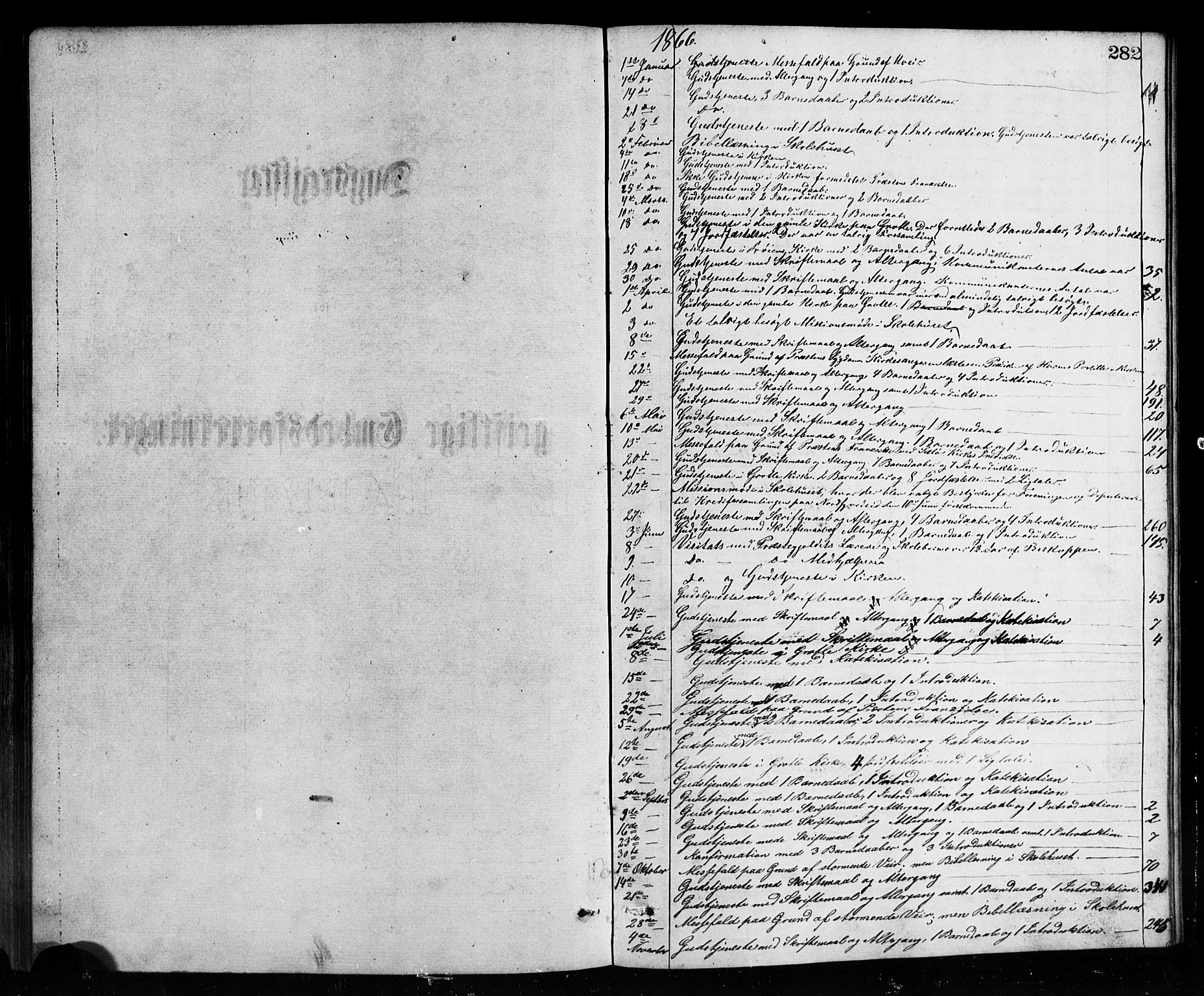 Bremanger sokneprestembete, SAB/A-82201/H/Hab/Haba/L0002: Parish register (copy) no. A 2, 1866-1889, p. 282