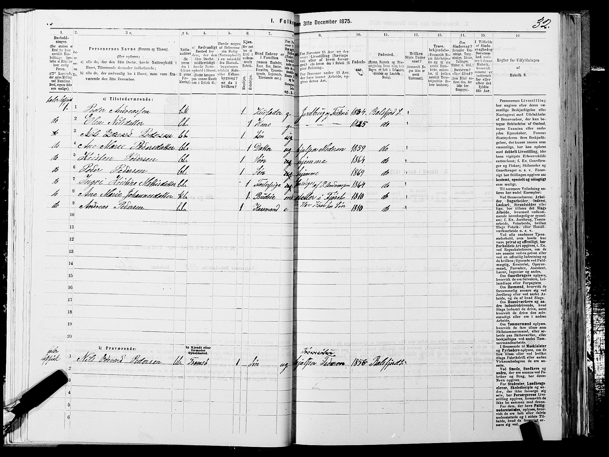 SATØ, 1875 census for 1933P Balsfjord, 1875, p. 1632