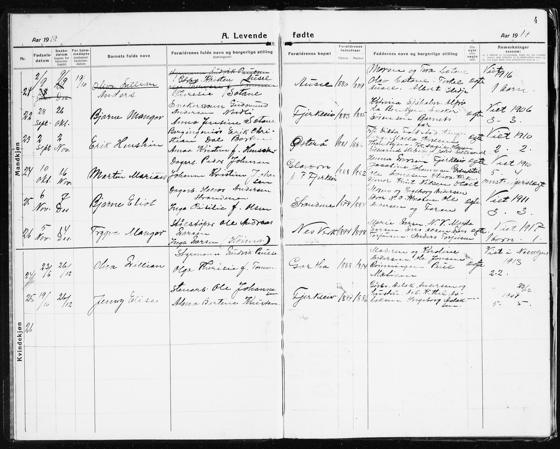 Holt sokneprestkontor, AV/SAK-1111-0021/F/Fb/L0012: Parish register (copy) no. B 12, 1919-1944, p. 4