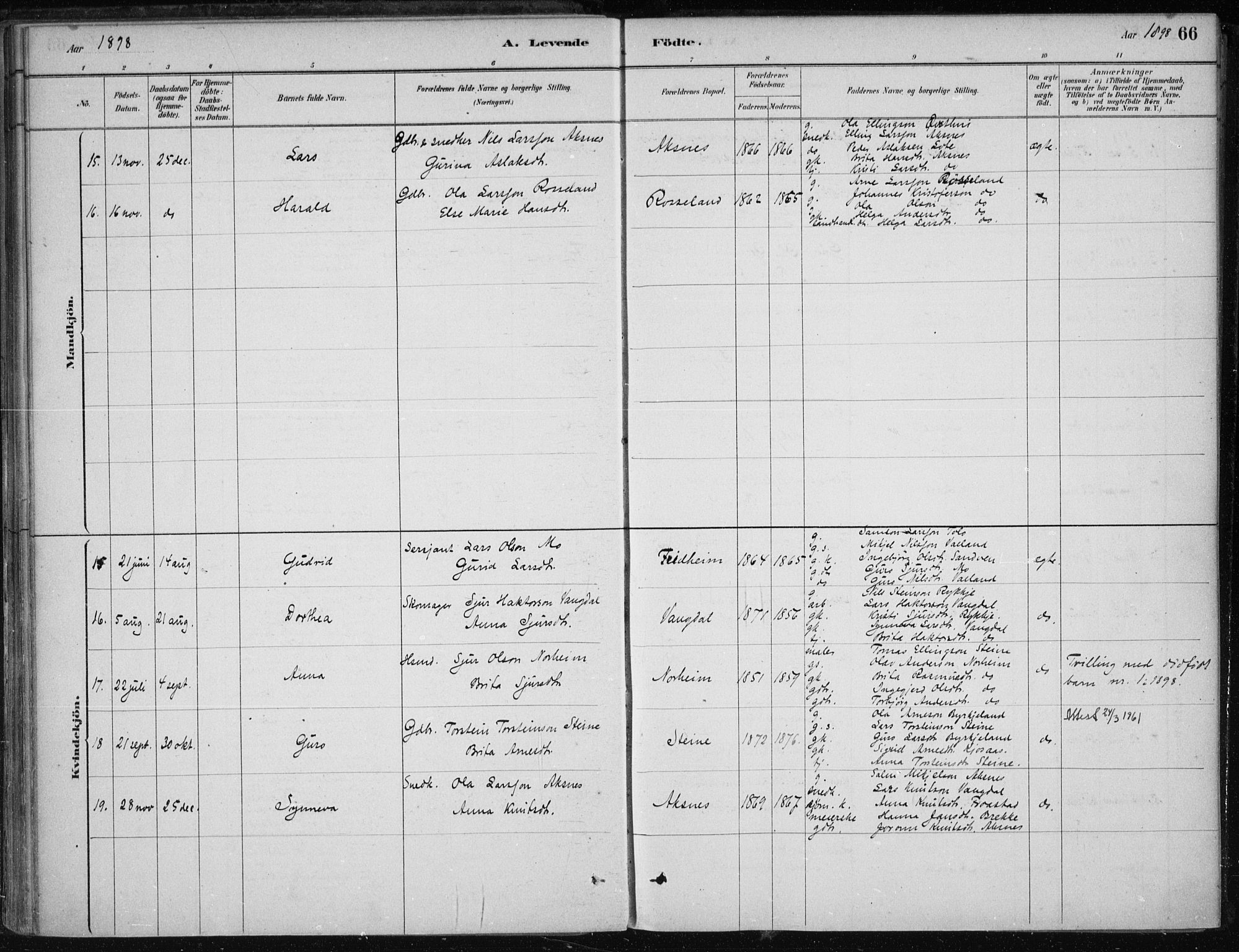 Kvam sokneprestembete, SAB/A-76201/H/Haa: Parish register (official) no. B  1, 1880-1908, p. 66