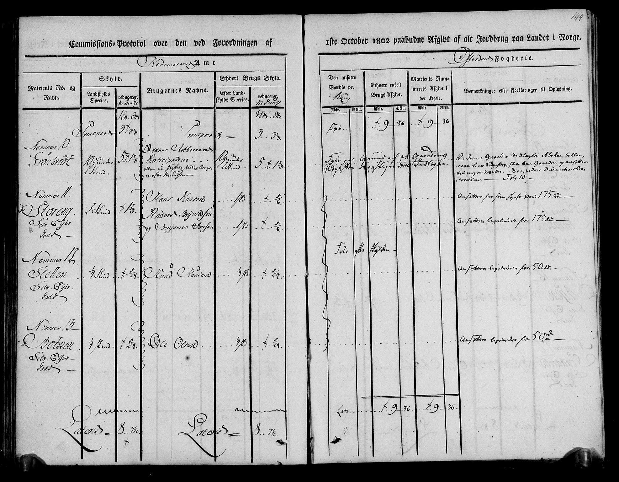 Rentekammeret inntil 1814, Realistisk ordnet avdeling, AV/RA-EA-4070/N/Ne/Nea/L0029: Østerdal fogderi. Kommisjonsprotokoll, 1803, p. 146