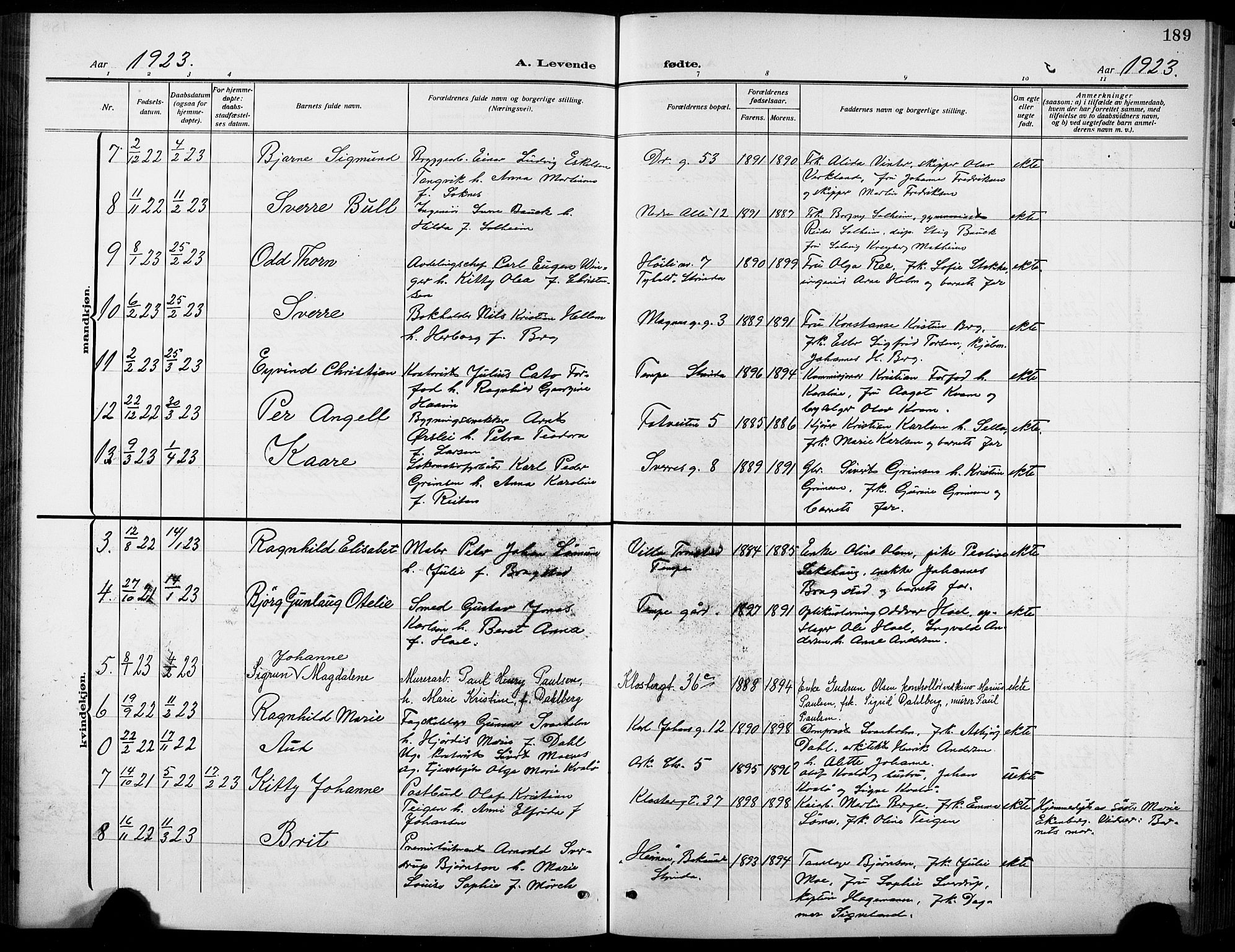 Ministerialprotokoller, klokkerbøker og fødselsregistre - Sør-Trøndelag, SAT/A-1456/601/L0096: Parish register (copy) no. 601C14, 1911-1931, p. 189