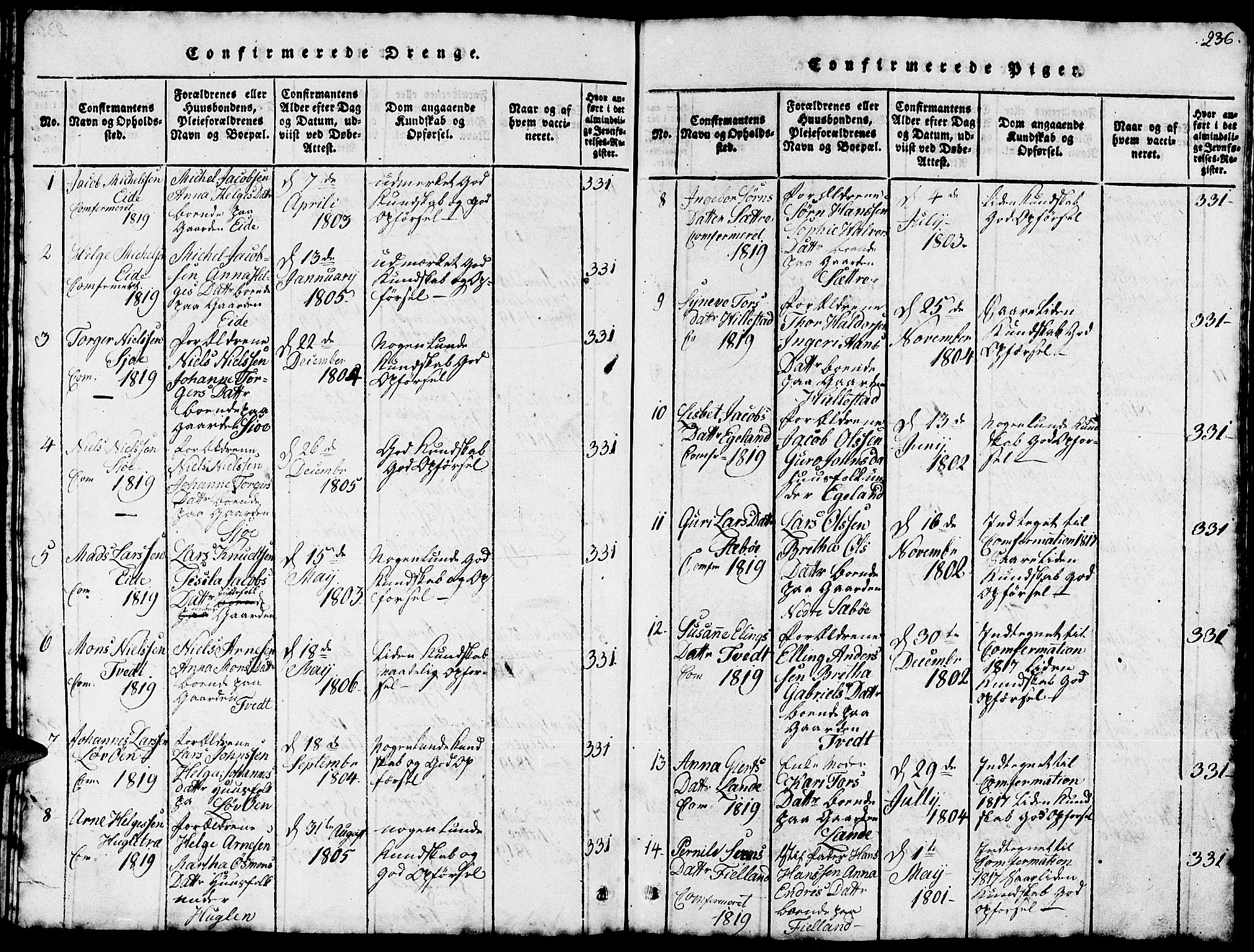 Fjelberg sokneprestembete, AV/SAB-A-75201/H/Hab: Parish register (copy) no. B 1, 1815-1823, p. 236