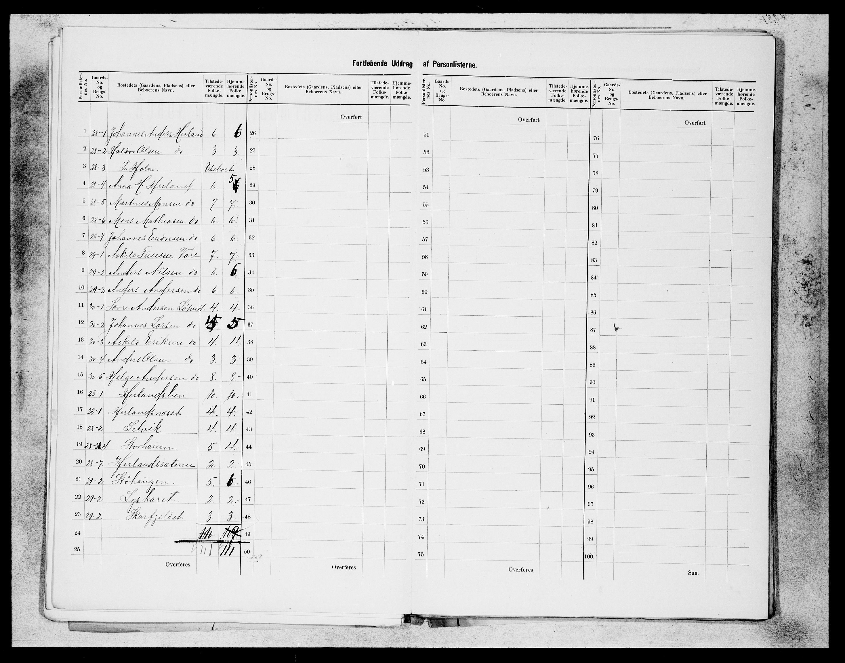 SAB, 1900 census for Hosanger, 1900, p. 10