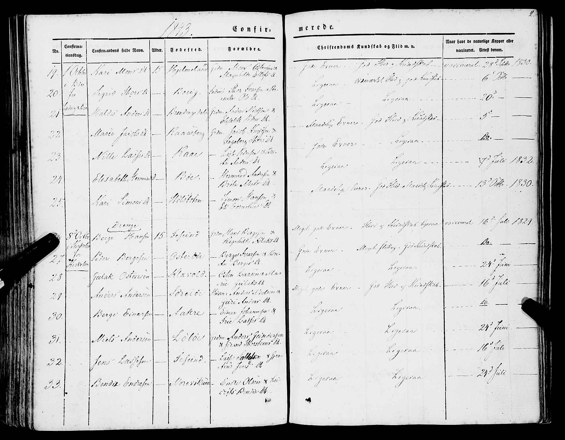 Lavik sokneprestembete, AV/SAB-A-80901: Parish register (official) no. A 3, 1843-1863, p. 2