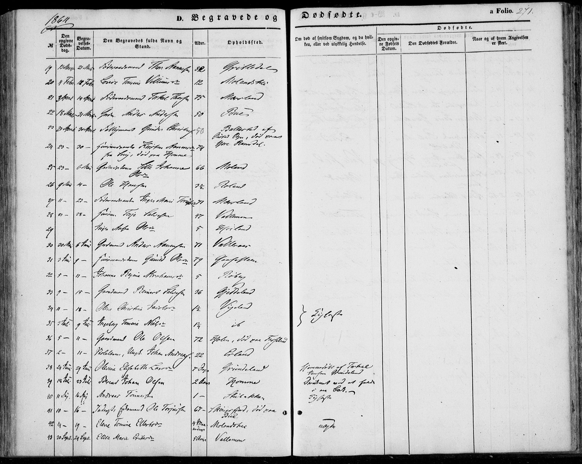 Sør-Audnedal sokneprestkontor, AV/SAK-1111-0039/F/Fa/Fab/L0007: Parish register (official) no. A 7, 1855-1876, p. 271