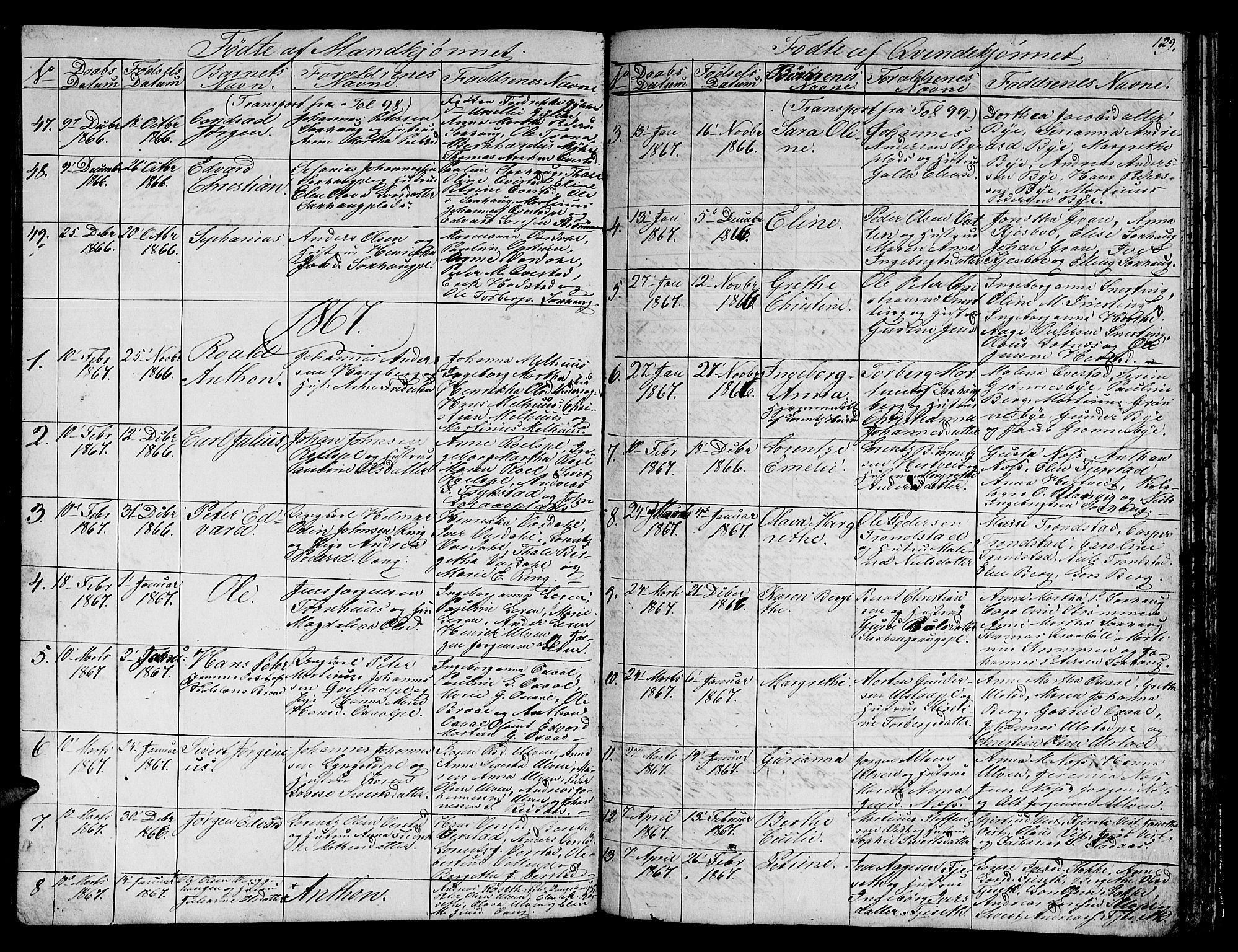 Ministerialprotokoller, klokkerbøker og fødselsregistre - Nord-Trøndelag, AV/SAT-A-1458/730/L0299: Parish register (copy) no. 730C02, 1849-1871, p. 129