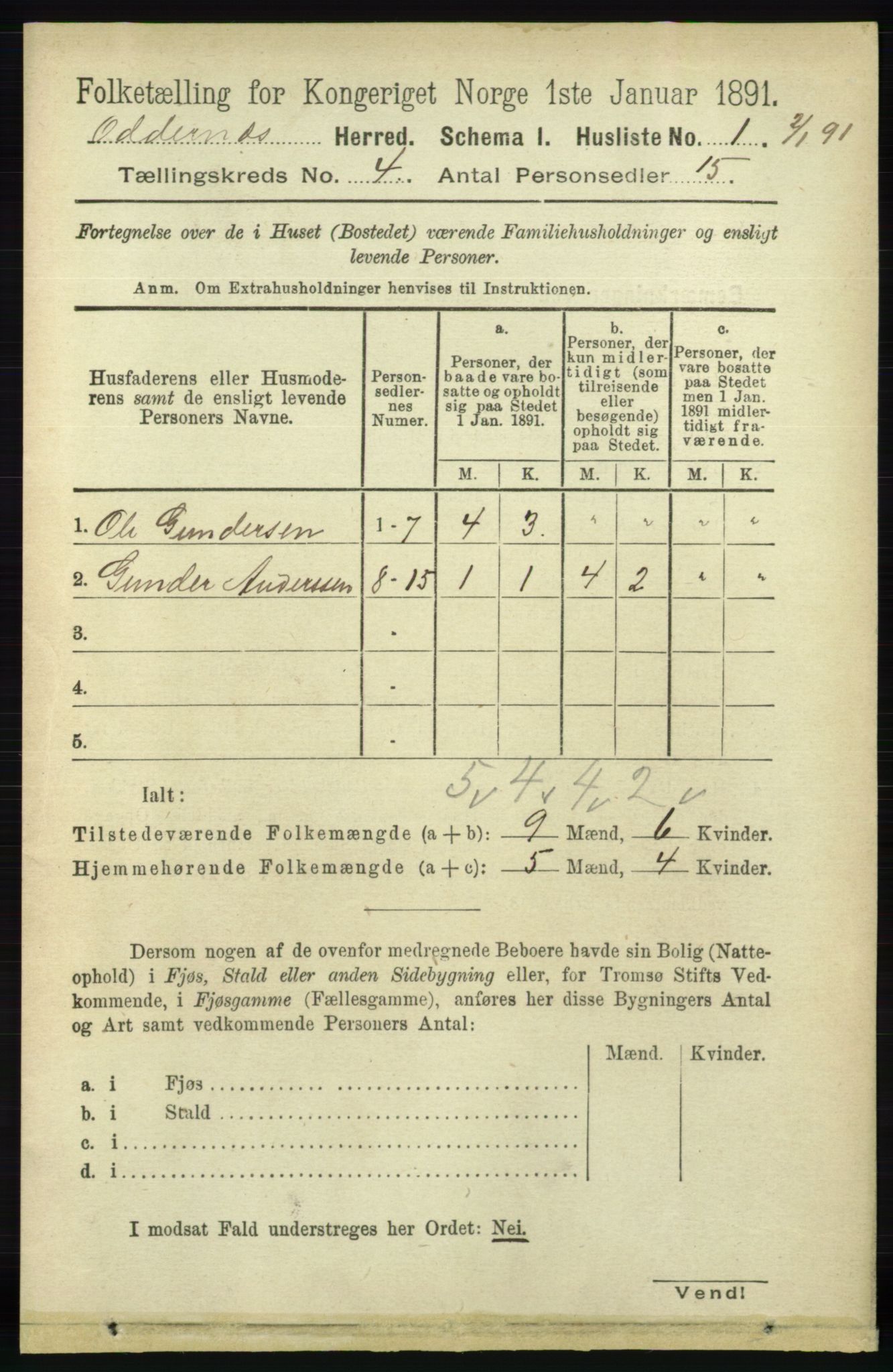RA, 1891 census for 1012 Oddernes, 1891, p. 1189